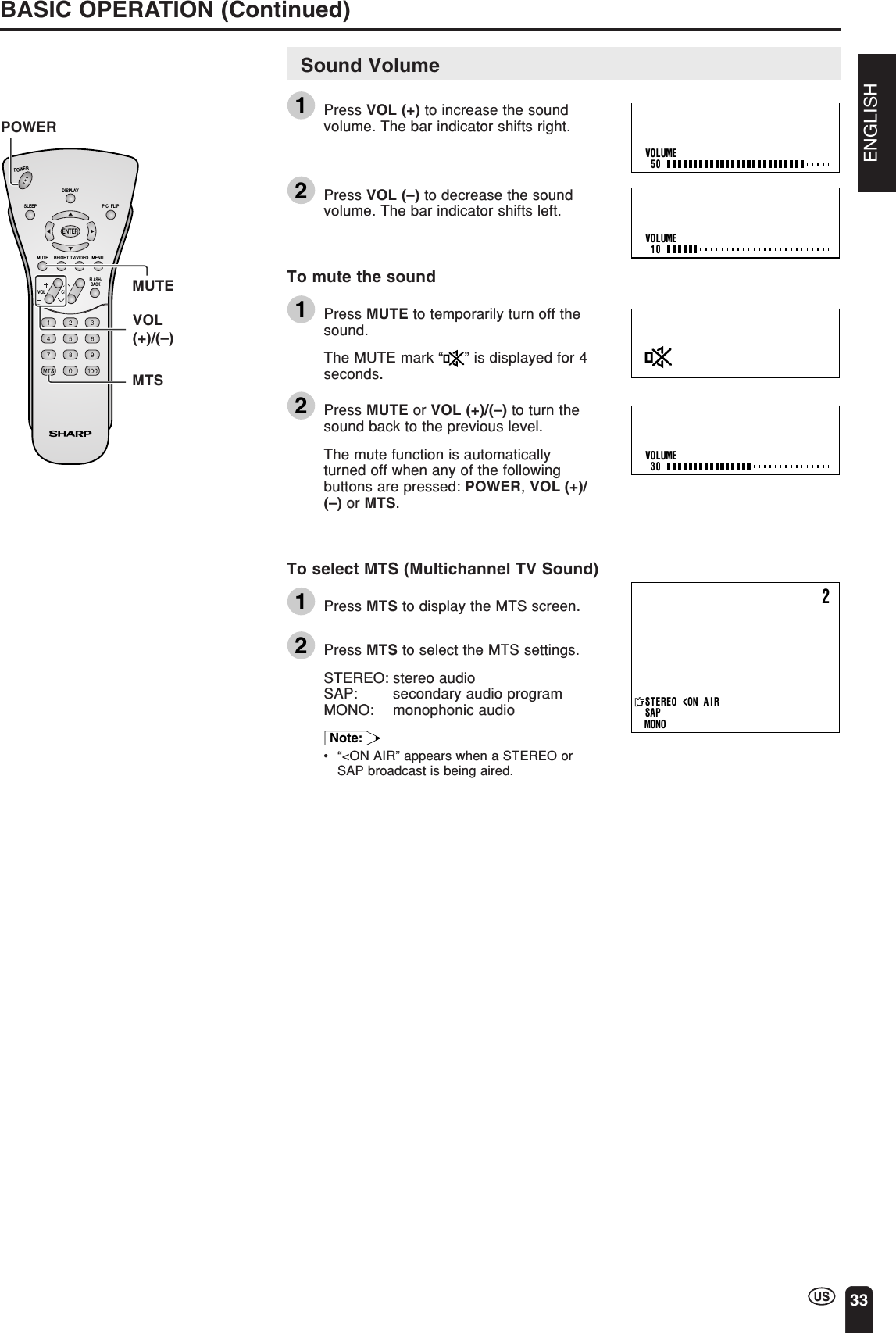 ENGLISH33Sound Volume1Press VOL (+) to increase the soundvolume. The bar indicator shifts right.2Press VOL (–) to decrease the soundvolume. The bar indicator shifts left.To mute the sound1Press MUTE to temporarily turn off thesound.The MUTE mark “” is displayed for 4seconds.2Press MUTE or VOL (+)/(–) to turn thesound back to the previous level.The mute function is automaticallyturned off when any of the followingbuttons are pressed: POWER, VOL (+)/(–) or MTS.To select MTS (Multichannel TV Sound)1Press MTS to display the MTS screen.2Press MTS to select the MTS settings.STEREO: stereo audioSAP: secondary audio programMONO: monophonic audioNote:•“&lt;ON AIR” appears when a STEREO orSAP broadcast is being aired.BASIC OPERATION (Continued)CHVOLPOWERENTERDISPLAYMUTESLEEP PIC. FLIPBRIGHT TV/VIDEO MENUFLASH-BACKMUTEVOL(+)/(–)MTSPOWER50VOLUME10VOLUME30VOLUME2STEREO&lt;ON A I RSAPMONO