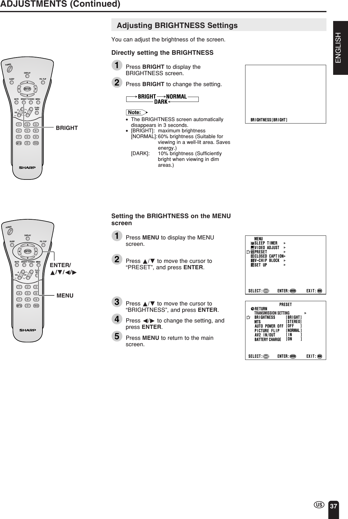 ENGLISH37ADJUSTMENTS (Continued)BR IGHTNESS[BR IGHT ]MENUSLEEP T IMERV IDEO ADJUSTPRESETCLOSED CAPT IONV–CHIP BLOCKSET UPSELECT : ENTER: EXIT:ENTERMENUBRIGHTNESS [BRI GHT ]MTSAUTO POWER OFFRETURN[STEREO][OFF   ]PICTURE   FLIPBATTERY CHARGEAV2 IN/OUT [NORMAL ][IN    ][ON    ]PRESETTRANSMISSION SETTINGSELECT : ENTER: EXIT:ENTERMENUCHVOLPOWERENTERDISPLAYMUTESLEEP PIC. FLIPBRIGHT TV/VIDEO MENUFLASH-BACKENTER/a/b/c/dCHVOLPOWERENTERDISPLAYMUTESLEEP PIC. FLIPBRIGHT TV/VIDEO MENUFLASH-BACKBRIGHTMENUAdjusting BRIGHTNESS SettingsYou can adjust the brightness of the screen.Directly setting the BRIGHTNESS1Press BRIGHT to display theBRIGHTNESS screen.2Press BRIGHT to change the setting.BRIGHTDARKNORMALNote:•The BRIGHTNESS screen automaticallydisappears in 3 seconds.•[BRIGHT]: maximum brightness[NORMAL]:60% brightness (Suitable forviewing in a well-lit area. Savesenergy.)[DARK]: 10% brightness (Sufficientlybright when viewing in dimareas.)Setting the BRIGHTNESS on the MENUscreen1Press MENU to display the MENUscreen.2Press a/b to move the cursor to“PRESET”, and press ENTER.3Press a/b to move the cursor to“BRIGHTNESS”, and press ENTER.4Press c/d to change the setting, andpress ENTER.5Press MENU to return to the mainscreen.