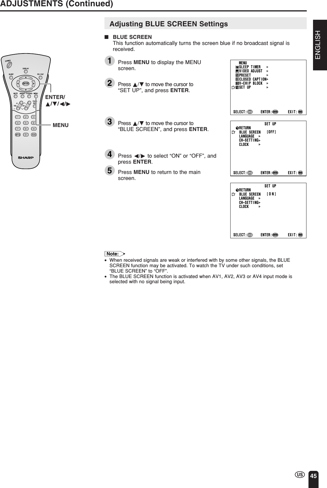 ENGLISH45ADJUSTMENTS (Continued)CHVOLPOWERENTERDISPLAYMUTESLEEP PIC. FLIPBRIGHT TV/VIDEO MENUFLASH-BACKENTER/a/b/c/dMENUMENUSLEEP T IMERV IDEO ADJUSTPRESETCLOSED CAPT IONV–CHIP BLOCKSET UPSELECT : ENTER: EXIT:ENTERMENUBLUE SCREEN [OFF]LANGUAGESELECT : EXIT:ENTERRETURN SET UPCH–SETT I NGENTER:MENUCLOCKBLUE SCREEN [ O N ]LANGUAGESELECT : EXIT:ENTERRETURN SET UPCH–SETT I NGENTER:MENUCLOCKAdjusting BLUE SCREEN Settings■BLUE SCREENThis function automatically turns the screen blue if no broadcast signal isreceived.1Press MENU to display the MENUscreen.2Press a/b to move the cursor to“SET UP”, and press ENTER.3Press a/b to move the cursor to“BLUE SCREEN”, and press ENTER.4Press c/d to select “ON” or “OFF”, andpress ENTER.5Press MENU to return to the mainscreen.Note:•When received signals are weak or interfered with by some other signals, the BLUESCREEN function may be activated. To watch the TV under such conditions, set“BLUE SCREEN” to “OFF”.•The BLUE SCREEN function is activated when AV1, AV2, AV3 or AV4 input mode isselected with no signal being input.