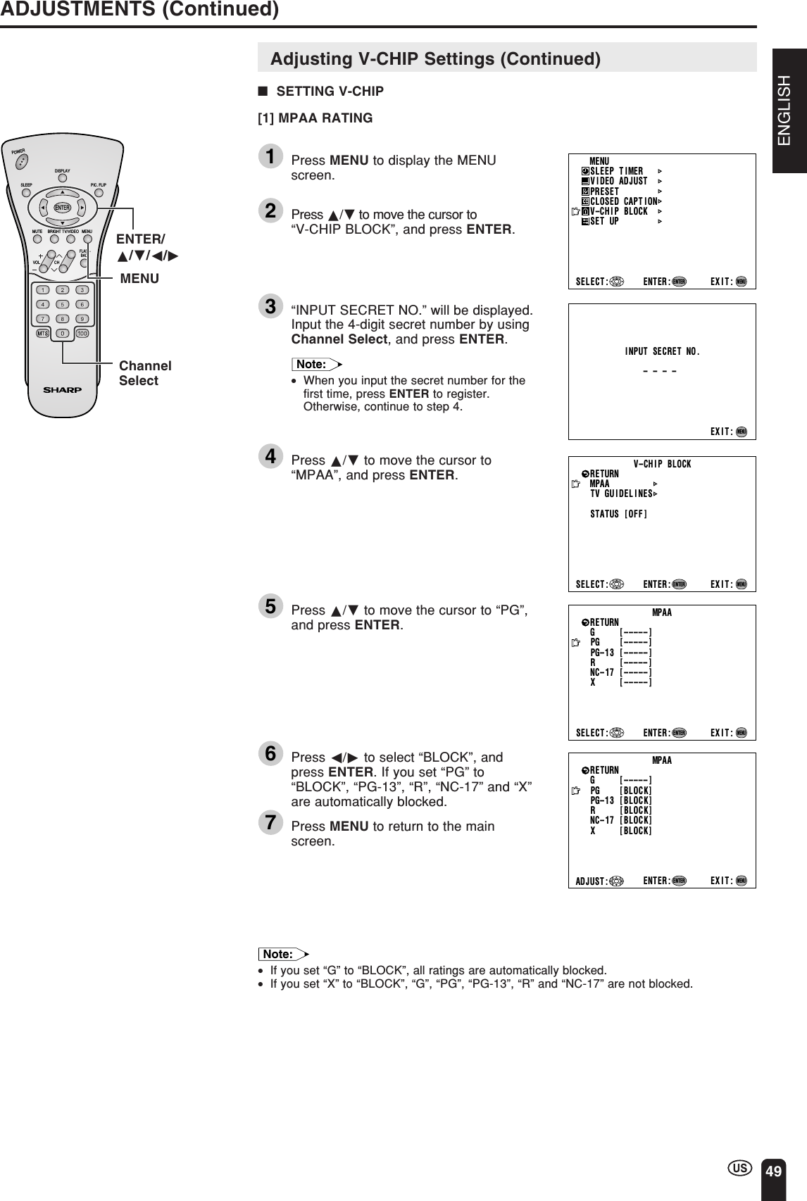 ENGLISH49ADJUSTMENTS (Continued)INPUT SECRET NO.– – – –EXIT:MENUMPAATV GUIDELINESSTATUSSELECT : EXIT:RETURN V–CHIP BLOCK[OFF]ENTER:ENTERMENUMPAAG   [ –––––]EXIT:RETURNPG [ BLOCK ]PG–13 [BLOCK]R [BLOCK]NC–17 [ BLOCK]X [BLOCK]ENTER:ENTERADJUST :MENUMPAAG   [ –––––]EXIT:RETURNPG [ –––––]PG–13 [–––––]R [ –––––]NC–17 [ –––––]X [ –––––]ENTER:ENTERSELECT :MENUENTER/a/b/c/dChannelSelectCHVOLPOWERENTERDISPLAYMUTESLEEP PIC. FLIPBRIGHT TV/VIDEO MENUFLASH-BACKMENUMENUSLEEP T IMERV IDEO ADJUSTPRESETCLOSED CAPT IONV–CHIP BLOCKSET UPSELECT : ENTER: EXIT:ENTERMENUAdjusting V-CHIP Settings (Continued)■SETTING V-CHIP[1] MPAA RATING1Press MENU to display the MENUscreen.2Press a/b to move the cursor to“V-CHIP BLOCK”, and press ENTER.3“INPUT SECRET NO.” will be displayed.Input the 4-digit secret number by usingChannel Select, and press ENTER.Note:•When you input the secret number for thefirst time, press ENTER to register.Otherwise, continue to step 4.4Press a/b to move the cursor to“MPAA”, and press ENTER.5Press a/b to move the cursor to “PG”,and press ENTER.6Press c/d to select “BLOCK”, andpress ENTER. If you set “PG” to“BLOCK”, “PG-13”, “R”, “NC-17” and “X”are automatically blocked.7Press MENU to return to the mainscreen.Note:•If you set “G” to “BLOCK”, all ratings are automatically blocked.•If you set “X” to “BLOCK”, “G”, “PG”, “PG-13”, “R” and “NC-17” are not blocked.