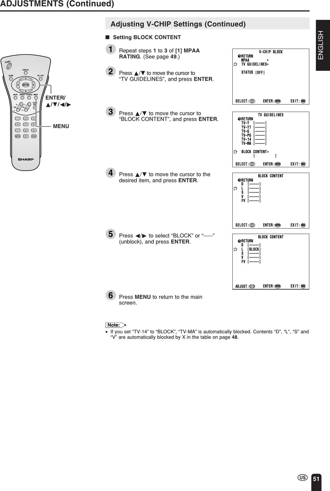 ENGLISH51ADJUSTMENTS (Continued)CHVOLPOWERENTERDISPLAYMUTESLEEP PIC. FLIPBRIGHT TV/VIDEO MENUFLASH-BACKENTER/a/b/c/dMENUTV GUIDEL INESTV–Y   [ –––––]SELECT : EXIT:BLOCK CONTENT[          ]RETURNTV–Y7 [–––––]TV–G   [ –––––]TV–PG [–––––]TV–14 [–––––]TV–MA [ –––––]ENTER:ENTERMENUD   [ –––––]EXIT:RETURNL [ BLOCK ]S [ –––––]V [ –––––]FV [–––––]BLOCK CONTENTENTER:ENTERADJUST :MENUMPAATV GUIDELINESSTATUSSELECT : EXIT:RETURN V–CHIP BLOCK[OFF]ENTER:ENTERMENUD [ –––––]SELECT : EXIT:RETURNL [ –––––]S [ –––––]V [ –––––]FV [–––––]BLOCK CONTENTENTER:ENTERMENUAdjusting V-CHIP Settings (Continued)■Setting BLOCK CONTENT1Repeat steps 1 to 3 of [1] MPAARATING. (See page 49.)2Press a/b to move the cursor to“TV GUIDELINES”, and press ENTER.3Press a/b to move the cursor to“BLOCK CONTENT”, and press ENTER.4Press a/b to move the cursor to thedesired item, and press ENTER.5Press c/d to select “BLOCK” or “-----”(unblock), and press ENTER.6Press MENU to return to the mainscreen.Note:•If you set “TV-14” to “BLOCK”, “TV-MA” is automatically blocked. Contents “D”, “L”, “S” and“V” are automatically blocked by X in the table on page 48.