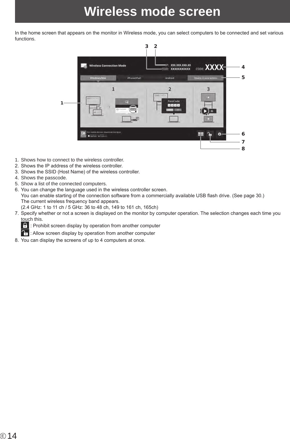 14Wireless mode screenEIn the home screen that appears on the monitor in Wireless mode, you can select computers to be connected and set various functions.145678321. Shows how to connect to the wireless controller.2.  Shows the IP address of the wireless controller.3.  Shows the SSID (Host Name) of the wireless controller.4. Shows the passcode.5. Show a list of the connected computers.6.  You can change the language used in the wireless controller screen.You can enable starting of the connection software from a commercially available USB ash drive. (See page 30.)The current wireless frequency band appears.(2.4 GHz: 1 to 11 ch / 5 GHz: 36 to 48 ch, 149 to 161 ch, 165ch)7.  Specify whether or not a screen is displayed on the monitor by computer operation. The selection changes each time you touch this. : Prohibit screen display by operation from another computer : Allow screen display by operation from another computer8.  You can display the screens of up to 4 computers at once.