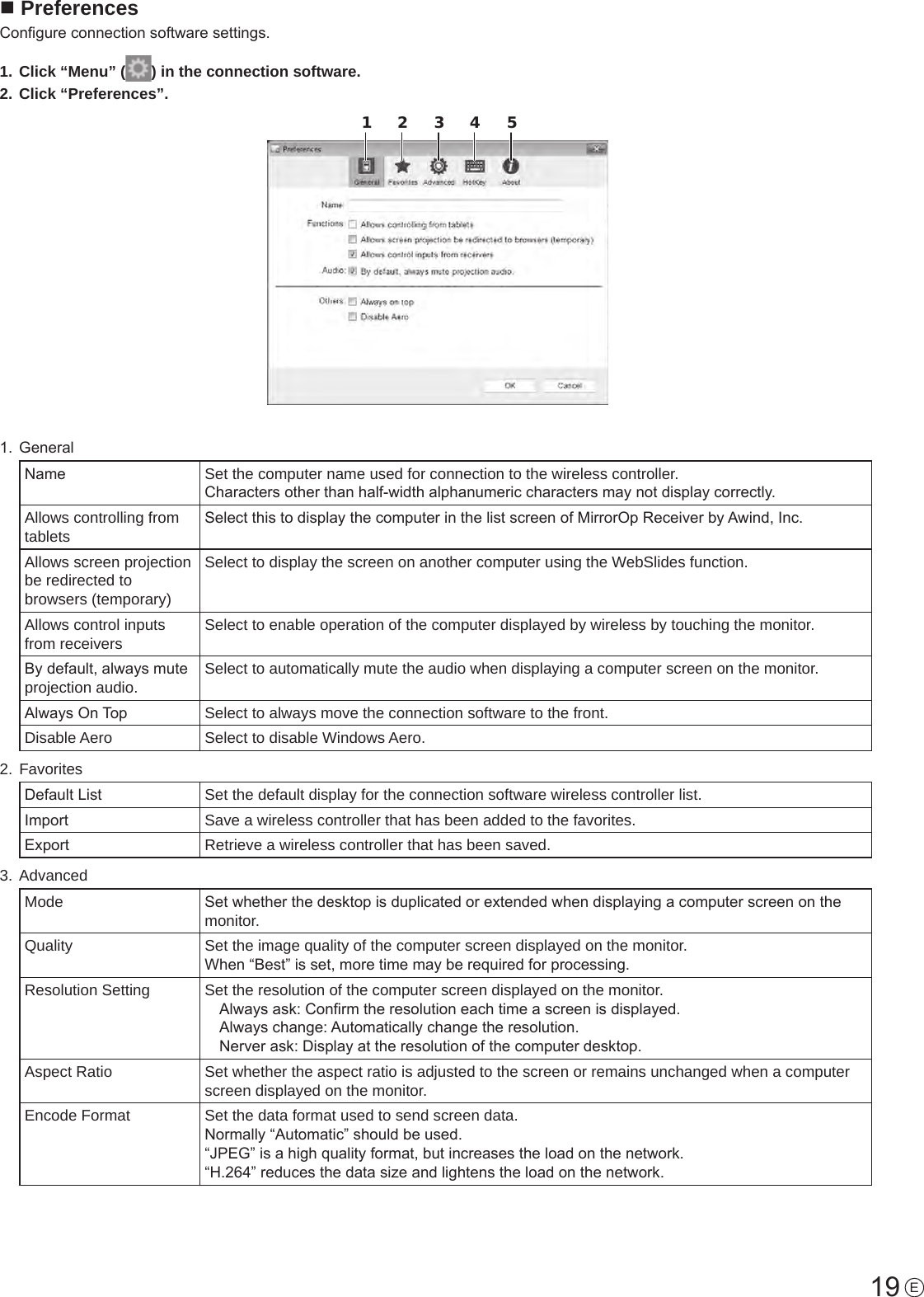 19 En PreferencesCongure connection software settings.1. Click “Menu” ( ) in the connection software.2. Click “Preferences”.1 2 3451.  GeneralName Set the computer name used for connection to the wireless controller.Characters other than half-width alphanumeric characters may not display correctly.Allows controlling from tabletsSelect this to display the computer in the list screen of MirrorOp Receiver by Awind, Inc.Allows screen projection be redirected to browsers (temporary)Select to display the screen on another computer using the WebSlides function.Allows control inputs from receiversSelect to enable operation of the computer displayed by wireless by touching the monitor.By default, always mute projection audio.Select to automatically mute the audio when displaying a computer screen on the monitor.Always On Top Select to always move the connection software to the front.Disable Aero Select to disable Windows Aero.2. FavoritesDefault List Set the default display for the connection software wireless controller list.Import Save a wireless controller that has been added to the favorites.Export Retrieve a wireless controller that has been saved.3. AdvancedMode Set whether the desktop is duplicated or extended when displaying a computer screen on the monitor.Quality Set the image quality of the computer screen displayed on the monitor.When “Best” is set, more time may be required for processing.Resolution Setting Set the resolution of the computer screen displayed on the monitor.Always ask: Conrm the resolution each time a screen is displayed.Always change: Automatically change the resolution.Nerver ask: Display at the resolution of the computer desktop.Aspect Ratio Set whether the aspect ratio is adjusted to the screen or remains unchanged when a computer screen displayed on the monitor.Encode Format Set the data format used to send screen data.Normally “Automatic” should be used.“JPEG” is a high quality format, but increases the load on the network.“H.264” reduces the data size and lightens the load on the network.