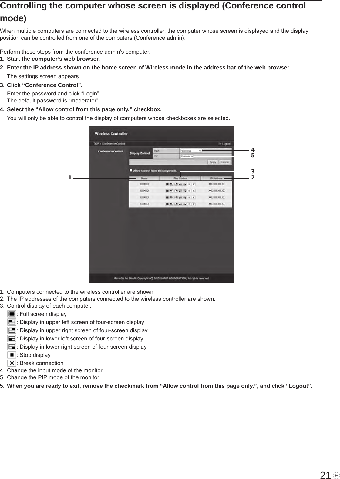 21 EControlling the computer whose screen is displayed (Conference control mode)When multiple computers are connected to the wireless controller, the computer whose screen is displayed and the display position can be controlled from one of the computers (Conference admin).Perform these steps from the conference admin’s computer.1. Start the computer’s web browser.2. Enter the IP address shown on the home screen of Wireless mode in the address bar of the web browser.The settings screen appears.3. Click “Conference Control”.Enter the password and click “Login”.  The default password is “moderator”.4. Select the “Allow control from this page only.” checkbox.You will only be able to control the display of computers whose checkboxes are selected.234511. Computers connected to the wireless controller are shown.2.  The IP addresses of the computers connected to the wireless controller are shown.3. Control display of each computer.: Full screen display: Display in upper left screen of four-screen display: Display in upper right screen of four-screen display: Display in lower left screen of four-screen display: Display in lower right screen of four-screen display: Stop display: Break connection4. Change the input mode of the monitor.5.  Change the PIP mode of the monitor.5. When you are ready to exit, remove the checkmark from “Allow control from this page only.”, and click “Logout”.