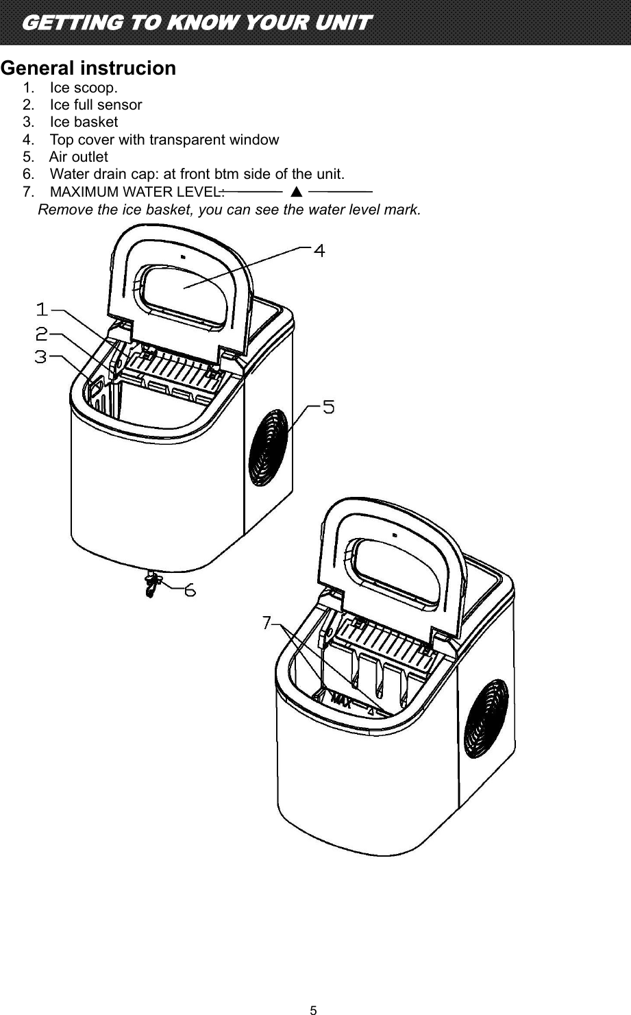 Page 5 of 8 - Sharper Image HZB-12-230V Manual  204943