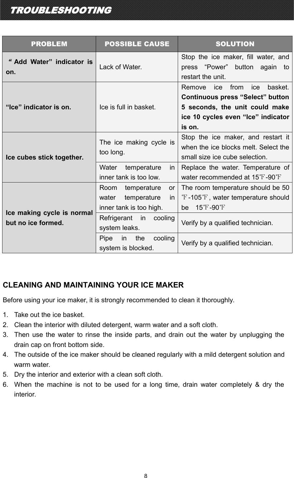 Page 8 of 8 - Sharper Image HZB-12-230V Manual  204943