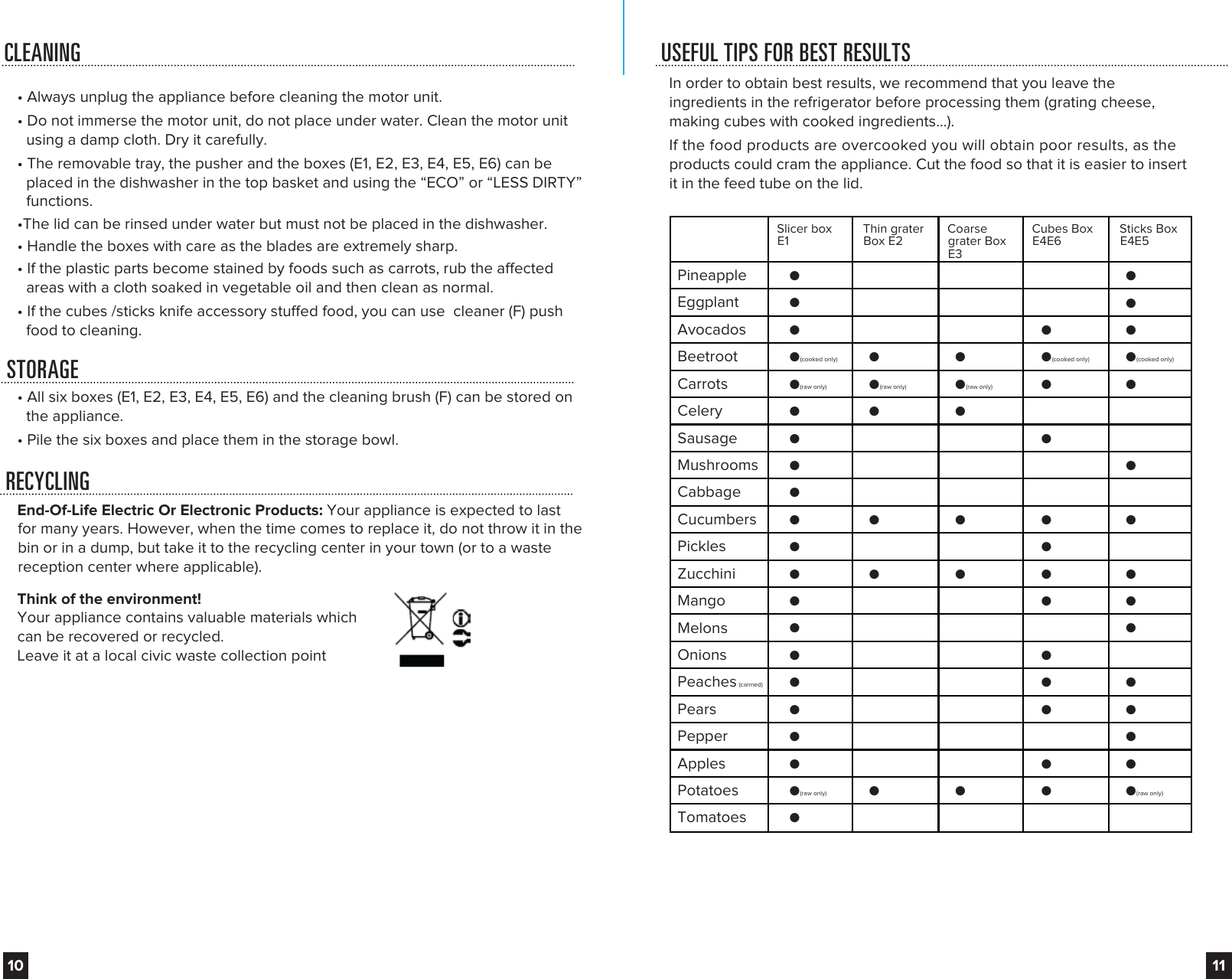 Page 6 of 6 - Sharper Image Mandoline Slicer User Manual  205449