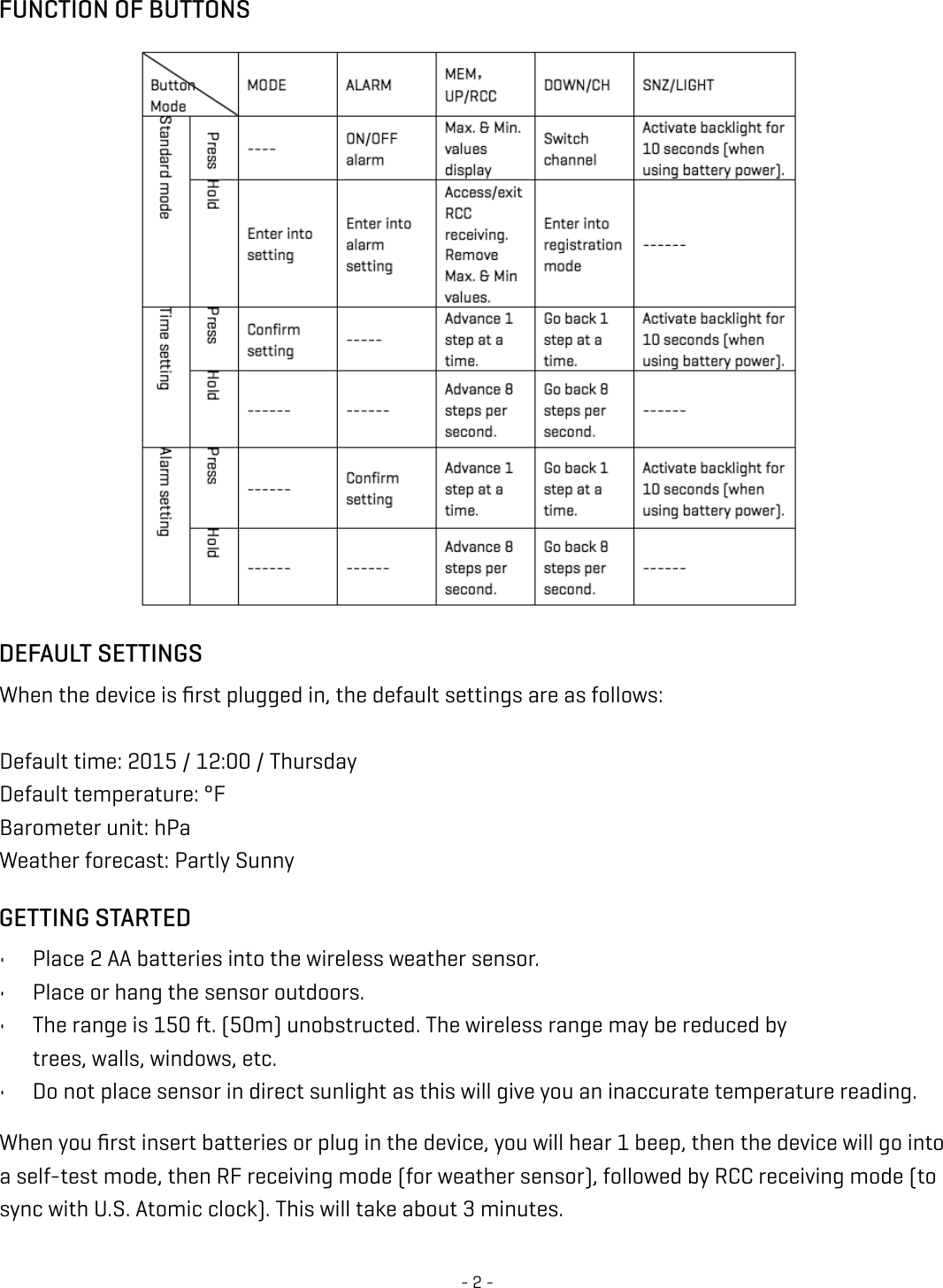 Page 2 of 7 - Sharper Image  206085