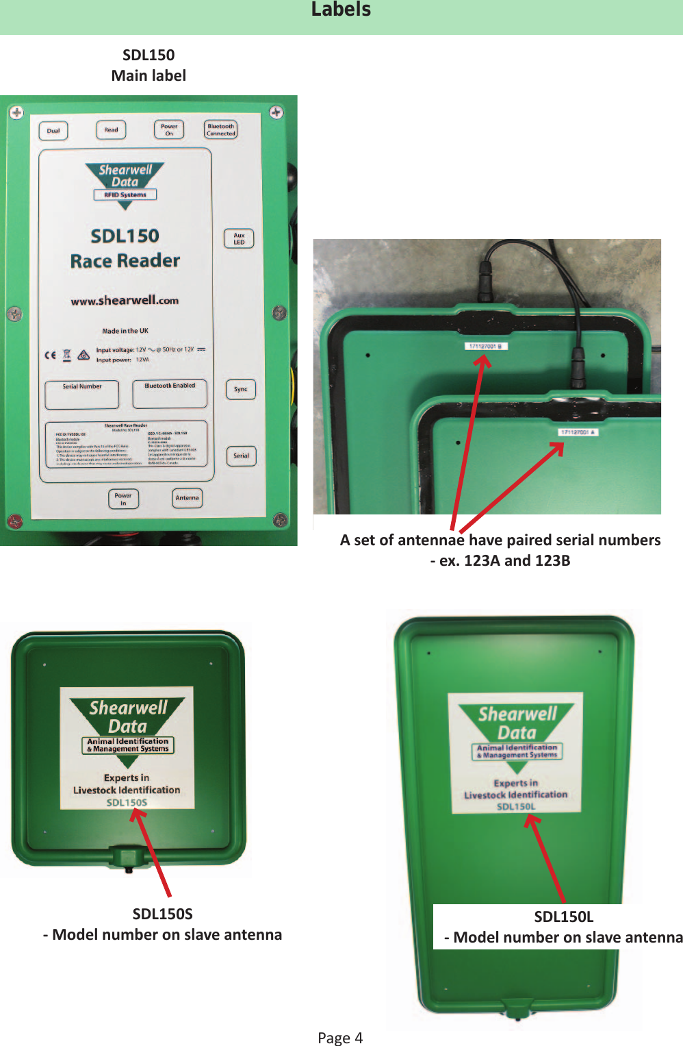 Page 4LabelsSDL150S - Model number on slave antennaSDL150L - Model number on slave antennaA set of antennae have paired serial numbers - ex. 123A and 123BSDL150Main label