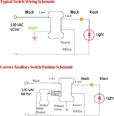 Typical Switch Wiring Schematic  Load Neutral Line   Correct Auxiliary Switch Position Schematic  Load Neutral Line  Auxiliary White Neutral Traveler YellowBlack Primary Green 