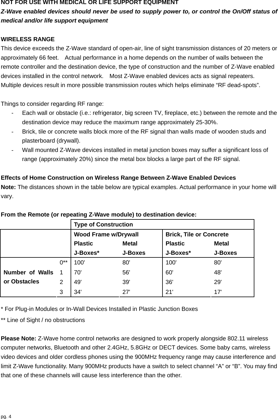 pg. 4  NOT FOR USE WITH MEDICAL OR LIFE SUPPORT EQUIPMENT Z-Wave enabled devices should never be used to supply power to, or control the On/Off status of medical and/or life support equipment  WIRELESS RANGE This device exceeds the Z-Wave standard of open-air, line of sight transmission distances of 20 meters or approximately 66 feet.    Actual performance in a home depends on the number of walls between the remote controller and the destination device, the type of construction and the number of Z-Wave enabled devices installed in the control network.    Most Z-Wave enabled devices acts as signal repeaters.   Multiple devices result in more possible transmission routes which helps eliminate “RF dead-spots”.    Things to consider regarding RF range: -  Each wall or obstacle (i.e.: refrigerator, big screen TV, fireplace, etc.) between the remote and the destination device may reduce the maximum range approximately 25-30%.   -  Brick, tile or concrete walls block more of the RF signal than walls made of wooden studs and plasterboard (drywall).   -  Wall mounted Z-Wave devices installed in metal junction boxes may suffer a significant loss of range (approximately 20%) since the metal box blocks a large part of the RF signal.  Effects of Home Construction on Wireless Range Between Z-Wave Enabled Devices Note: The distances shown in the table below are typical examples. Actual performance in your home will vary.  From the Remote (or repeating Z-Wave module) to destination device:   Type of Construction   Wood Frame w/Drywall  Brick, Tile or Concrete   Plastic J-Boxes* Metal J-Boxes Plastic J-Boxes* Metal J-Boxes 0** 100&apos; 80&apos; 100&apos; 80&apos; 1 70&apos;  56&apos;  60&apos;  48&apos; 2 49&apos;  39&apos;  36&apos;  29&apos; Number of Walls or Obstacles 3 34&apos;  27&apos;  21&apos;  17&apos; * For Plug-in Modules or In-Wall Devices Installed in Plastic Junction Boxes ** Line of Sight / no obstructions  Please Note: Z-Wave home control networks are designed to work properly alongside 802.11 wireless computer networks, Bluetooth and other 2.4GHz, 5.8GHz or DECT devices. Some baby cams, wireless video devices and older cordless phones using the 900MHz frequency range may cause interference and limit Z-Wave functionality. Many 900MHz products have a switch to select channel “A” or “B”. You may find that one of these channels will cause less interference than the other.    