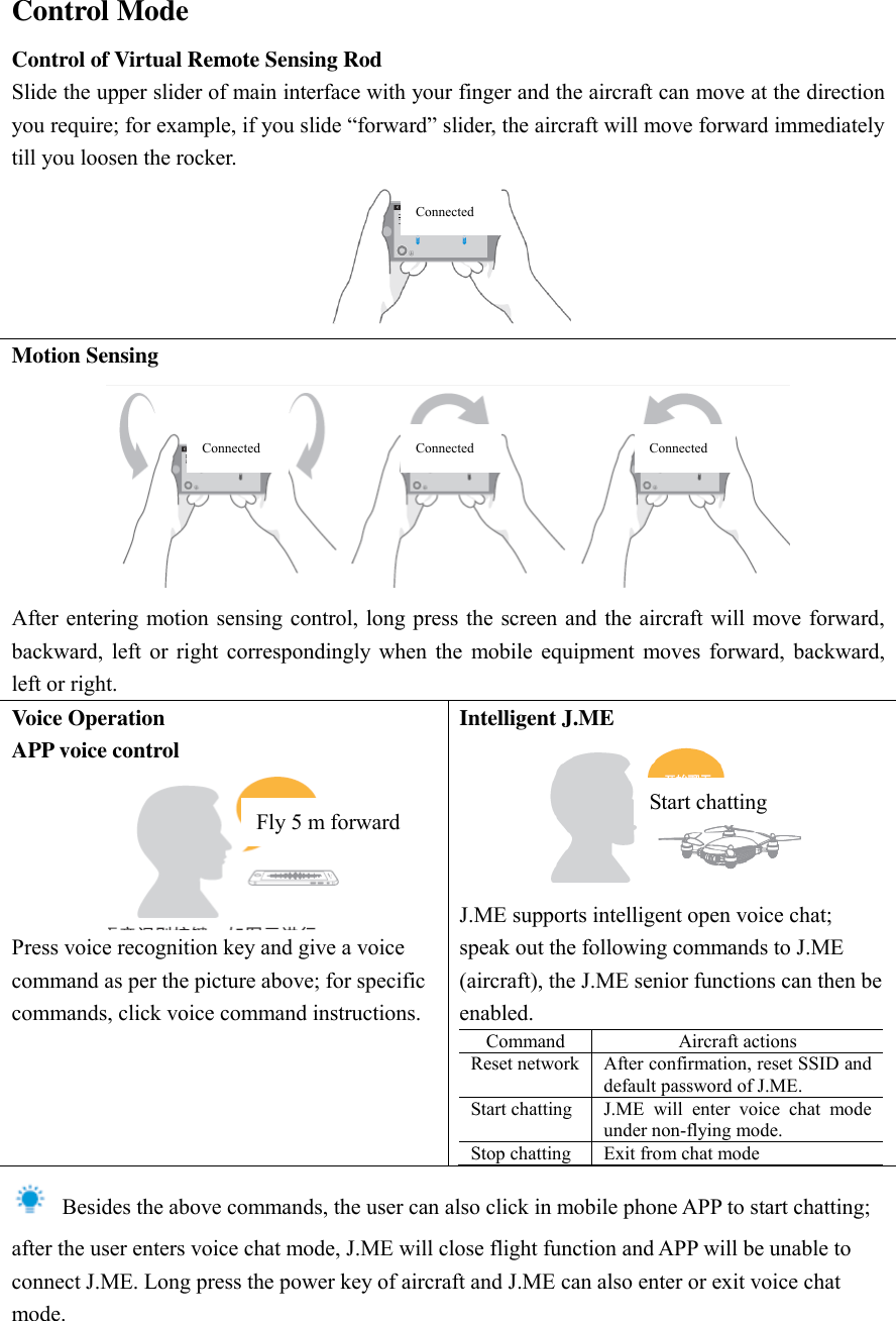 Control Mode Control of Virtual Remote Sensing Rod Slide the upper slider of main interface with your finger and the aircraft can move at the direction you require; for example, if you slide “forward” slider, the aircraft will move forward immediately till you loosen the rocker.    Motion Sensing  After entering motion  sensing control, long press the screen and the aircraft will move forward, backward,  left  or  right  correspondingly  when  the  mobile  equipment  moves  forward,  backward, left or right.   Voice Operation APP voice control  Press voice recognition key and give a voice command as per the picture above; for specific commands, click voice command instructions.     Intelligent J.ME  J.ME supports intelligent open voice chat; speak out the following commands to J.ME (aircraft), the J.ME senior functions can then be enabled.   Command Aircraft actions Reset network After confirmation, reset SSID and default password of J.ME.   Start chatting J.ME  will  enter  voice  chat  mode under non-flying mode.   Stop chatting Exit from chat mode    Besides the above commands, the user can also click in mobile phone APP to start chatting; after the user enters voice chat mode, J.ME will close flight function and APP will be unable to connect J.ME. Long press the power key of aircraft and J.ME can also enter or exit voice chat mode.   Connected Connected Connected Connected Fly 5 m forward Start chatting 