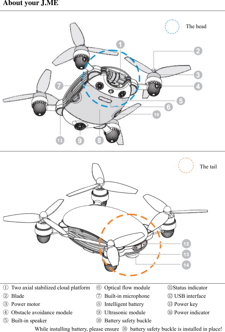 About your J.ME   ①  Two axial stabilized cloud platform ⑥  Optical flow module ⑪Status indicator ②  Blade ⑦  Built-in microphone ⑫ USB interface ③  Power motor ⑧  Intelligent battery ⑬ Power key ④  Obstacle avoidance module ⑨  Ultrasonic module ⑭ Power indicator ⑤  Built-in speaker ⑩  Battery safety buckle  While installing battery, please ensure  ⑩  battery safety buckle is installed in place! The head The tail 