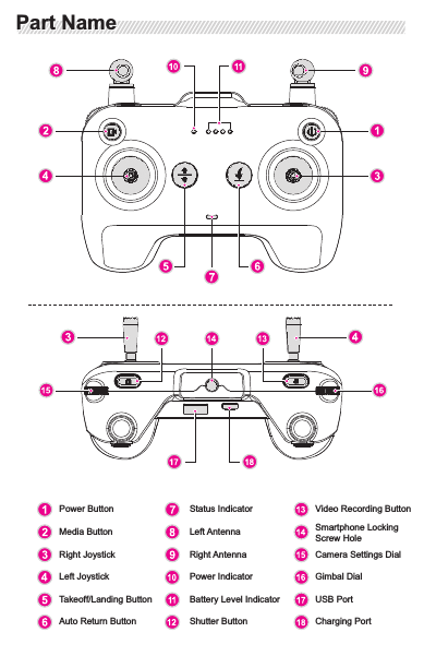 Power ButtonMedia ButtonRight JoystickLeft JoystickTakeoff/Landing ButtonAuto Return ButtonStatus IndicatorLeft AntennaRight AntennaPower IndicatorBattery Level IndicatorShutter ButtonVideo Recording ButtonSmartphone Locking Screw HoleCamera Settings DialGimbal DialUSB PortCharging PortPower Indicator &amp; Battery Level IndicatorStatus IndicatorABAB&lt;10 %Solid On Flash Slowly Flash QuicklyMotherboard Upgrading WiFi Module UpgradingPower IndicatorBattery Level IndicatorUpgrade preparationUpgradingUpgrade successfullyUpgrade failedsolid onflash slowlyLeadOffBattery Level Indication Rules25%50%75%100%Power Battery LevelFlash Slowly Flash QuicklyLeadSolid White Slowly Flashing WhiteStrong Signal Weak Signal Poor Signal Aircraft ScanningDisconnectedMotherboard Upgrading WiFi Upgrading Upgrade Completed (Either of the three)Aircraft not Connected with the RCImportant!Part NamePart Name Indicator DescriptionIndicator Descriptionboth on for 5 secondsboth flash quicklyUpgrade preparationUpgradingUpgrade successfullyUpgrade failedsolid onboth flash slowlyboth on for 5 secondsboth flash quicklyThe buzzer will give sound alarming when the battery level is lower than 10%. Make sure to charge the remote controller (RC) before using.