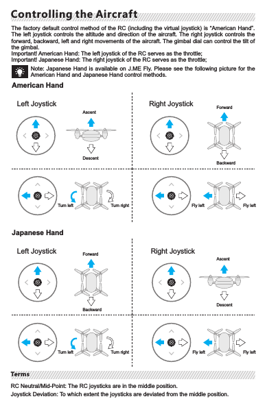 1. Turn on the aircraft to be connected.2. Connect the smartphone to the WiFi of the RC: JME_RC_xxxx; Default password: jme12345 (case sensitive).3. Launch the RC Setting page of the APP and enter the SSID and password (case sensitive) of the aircraft to be connected. Save and select “Save Configuration and Restart WiFi” (see followingpicture). The RC WiFi will now restart automatically (The power indicator changes from flashingslowly to solid on).4. Wait for the RC WiFi to get restarted (The power indicator changes from flashing slowly to on). The RC will now enter into the Drone Scanning Mode (The status indicator slowly flashes blue) until successfully connected to the aircraft (The status indicator is solid green). It will take 1-2 minutes.5. Reconnect the smartphone to the RC WiFi a nd launch the APP.Connecting the Aircraft to the RCConnecting the Aircraft to the RCThe power indicator slowly flashes after RC WiFi gets restarted.Once connected, there is no need to repeat the above procedures unless disconnected manually.1. Press and hold the Media Button (as shown in the following picture) for over 10 seconds until        the RC gets restarted (The RC Status Indicator goes solid).2. Wait for the RC to get restarted (See above “Connecting the Aircraft to the RC” part ).Press and Hold the Media ButtonQuickly flashing blue: DisconnectedMake sure to turn on the aircraft before turning on the RC.Important!Changing the Aircraft Connected to the RCChanging the Aircraft Connected to the RCLeft Joystick Right JoystickAscentDescentForwardBackwardTurn left Turn right Fly left Fly leftForwardBackwardFly left Fly leftAscentDescentTurn left Turn rightLeft Joystick Right JoystickAmerican HandJapanese HandThe factory default control method of the RC (including the virtual joystick) is “American Hand”. The left joystick controls the altitude  and direction of  the aircraft. The right joystick controls  the forward, backward, left and right movements of the aircraft. The gimbal dial can control the tilt of the gimbal.Important! American Hand: The left joystick of the RC serves as the throttle;Important! Japanese Hand: The right joystick of the RC serves as the throttle;Note: Japanese Hand  is available on J.ME  Fly.  Please see the following picture for the American Hand and Japanese Hand control methods.RC Neutral/Mid-Point: The RC joysticks are in the middle position.Joystick Deviation: To which extent the joysticks are deviated from the middle position.Controlling the AircraftControlling the AircraftTermsTermsWIFISma r t Ba tter yFl igh t MapDr on e WifiRe mot eVe rsi onSa ve co nf igu rat i onResto re defa ult configu ratio nGener alSe tt ing sRC SSI DRC Pas swor dDr on e SSI DDr on e Pas sw or dJME _R C_ 00 30jme1 23 45JME _1 50 4jme1 23 45