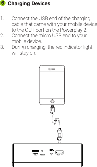 Charging Devices  1. Connect the USB end of the chargingcable that came with your mobile deviceto the OUT port on the Powerplay 2.2. Connect the micro USB end to yourmobile device.3. During charging, the red indicator lightwill stay on.6INAUX