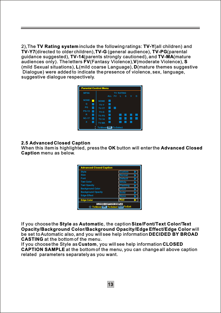 132.5 Advanced Closed CaptionWhen this item is highlighted, press the OK button will enter the Advanced Closed Caption menu as below.If you choose the Style as Automatic, the caption Size/Font/Text Color/TextOpacity/Background Color/Background Opacity/Edge Effect/Edge Color will be set to Automatic also, and you will see help information DECIDED BY BROADCASTING at the bottom of the menu.If you choose the Style as Custom, you will see help information CLOSEDCAPTION SAMPLE at the bottom of the menu, you can change all above captionrelated  parameters separately as you want.2),The TV Rating system include the following ratings: TV-Y(all children) andTV-Y7(directed to older children),TV-G (general audience), TV-PG(parentalguidance suggested), TV-14(parents strongly cautioned), and TV-MA(matureaudiences only). The letters FV(Fantasy Violence),V(moderate Violence), S(mild Sexual situations), L(mild coarse Language),D(mature themes suggestive Dialogue) were added to indicate the presence of violence, sex, language, suggestive dialogue respectively.To Move To SelectParental Control MenuExitOKMPAANONEGPGPG-13RNC-17XNONETV-YTV-Y7TV-GTV-PGTV-14TV-MAALL    FV      L       S       V       DTV RATINGCustomNormalDefaultWhiteFlashingBlackSolidNoneRedTo Move To Select To ExitStyleSizeFontText ColorText OpacityBackground ColorBackground OpacityEdge EffectAdvanced Closed CaptionEdge ColorExitOKCLOSED CAPTION SAMPLE
