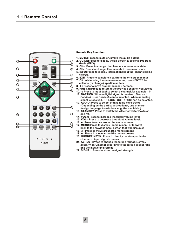 AT20161.1 Remote Control5Remote Key Function:1. MUTE: Press to mute or unmute the audio output.2. GUIDE: Press to display the on-screen Electronic Program     Guide (EPG).3. CH+: Press to change  the channels in non-menu state.4. CH-: Press to change  the channels in non-menu state.5. INFO: Press to display information about the  channel being    viewed.6. EXIT:Press to completely exit from the on-screen menus.7. OK: While using the on-screen menus, press ENTER to    activate (or change) a particular item.8.     : Press to move around the menu screens9. PRE-CH: Press to return to the previous channel you viewed.10. - : Press to input dash to select a channel, for example 14-1.11. CAPTION: When a digital signal  is received, Service1,       Service2,... or Service6 can be selected. When an analog       signal is received, CC1, CC2, CC3, or CC4 can be selected.12. AUDIO: Press to select the available multi-tracks.      (Depending on the particular broadcast, one or more      foreign language translations might be available.)13. STANDBY: Press to switch the  Atsc Converter Box to on       and off.14. VOL+: Press to increase the output volume level.15. VOL-: Press to decrease the output volume level.16.    : Press to move around the menu screens17. MENU: Press to display the main menu or to switch       back to the previous menu screen that was displayed.18. : Press to move around the menu screens 19.     : Press to move around the menu screens20. NUMBER KEYS Press to directly tune to a particular       channel or input digits in menus.21. ASPECT: Press to change the screen format (Normal/      Zoom/Wide/Cinema) according to the screen aspect ratio       and the input signal format.22. SIGNAL: Press to show the signal strength.