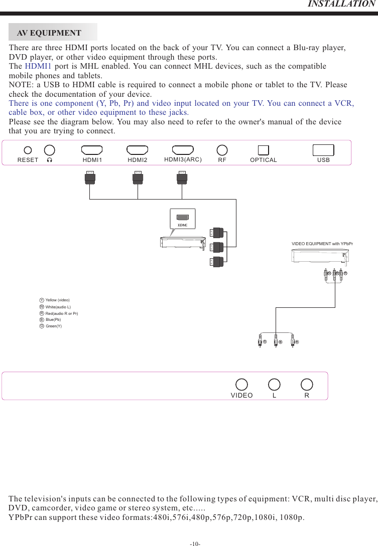 INSTALLATION-10-AV EQUIPMENTThe television&apos;s inputs can be connected to the following types of equipment: VCR, multi disc player, DVD, camcorder, video game or stereo system, etc.....YPbPr can support these video formats:480i,576i,480p,576p,720p,1080i, 1080p.There are  three HDMI ports  located on the back of  your TV. You  can connect a Blu-ray player, DVD  player, or other video equipment  through these ports. The   port is MHL  enabled. You can connect MHL devices,  such as the  compatiblemobile phones and  tablets.NOTE: a USB to  HDMI cable is required to connect  a  mobile  phone  or  tablet  to the TV.  Pleasecheck the  documentation of your device.Please see  the diagram below. You may  also need to refer  to  the owner&apos;s manual of  the device that you are trying  to  connect.HDMI1There is one  component (Y,  Pb, Pr) and video input located on  your TV. You  can connect a VCR, cable box,  or other  video equipment to these  jacks.Yellow (video)White(audio L)Red(audio R or Pr)YWRBlue(Pb)Green(Y)BGVIDEO EQUIPMENT with YPbPrGBRGBRRESET HDMI1 HDMI2 HDMI3(ARC) RF OPTICAL USBVIDEO L R