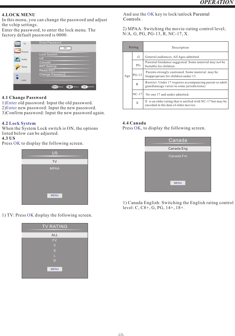 OPERATION-13-4.LOCK MENUIn this menu, you can change the password and adjust the vchip settings.Enter the password, to enter the lock menu. The factory default password is 0000.4.1 Change Password1) old password: Input the old password.2) new password: Input the new password.3)Confirm password: Input the new password again.Enter Enter 4.2 When the System Lock switch is ON, the options listed below can be adjusted.4.3 USPress   to display the following screen.Lock System OKTVPictu reLockEnter PasswordLock System USCanadaRRT  SettingReset   RRTChange   PasswordSetupAudioOKBack  Move  ENTERMENU  OKMPAATVUSMENU1) TV: Press   display the following screen.OKFVVSLDALLTV RATINGMENUAnd use the   key to lock/unlock  .OK ParentalControls2) MPAA: Switching the movie-rating control level;N/A, G, PG, PG-13, R, NC-17, X.Rating DescriptionAge   G   General audiences, All Ages admitted PG Parental Guidance suggested. Some material may not be Suitable for children.  PG-13  Parents strongly cautioned. Some material .may be Inappropriate for children under 13. RNC-17 XRestrict. Under 17 requires accompanying parent or adultguardian(age varies in some jurisdictions)No one 17 and under admitted.X  is an older rating that is unified with NC-17 but may be encoded in the data of older movies.1) Canada English: Switching the English rating control level: C, C8+, G, PG, 14+, 18+. 4.4 CanadaPress  , to display the following screen.OKCanadaCanada EngCanada FreMENU