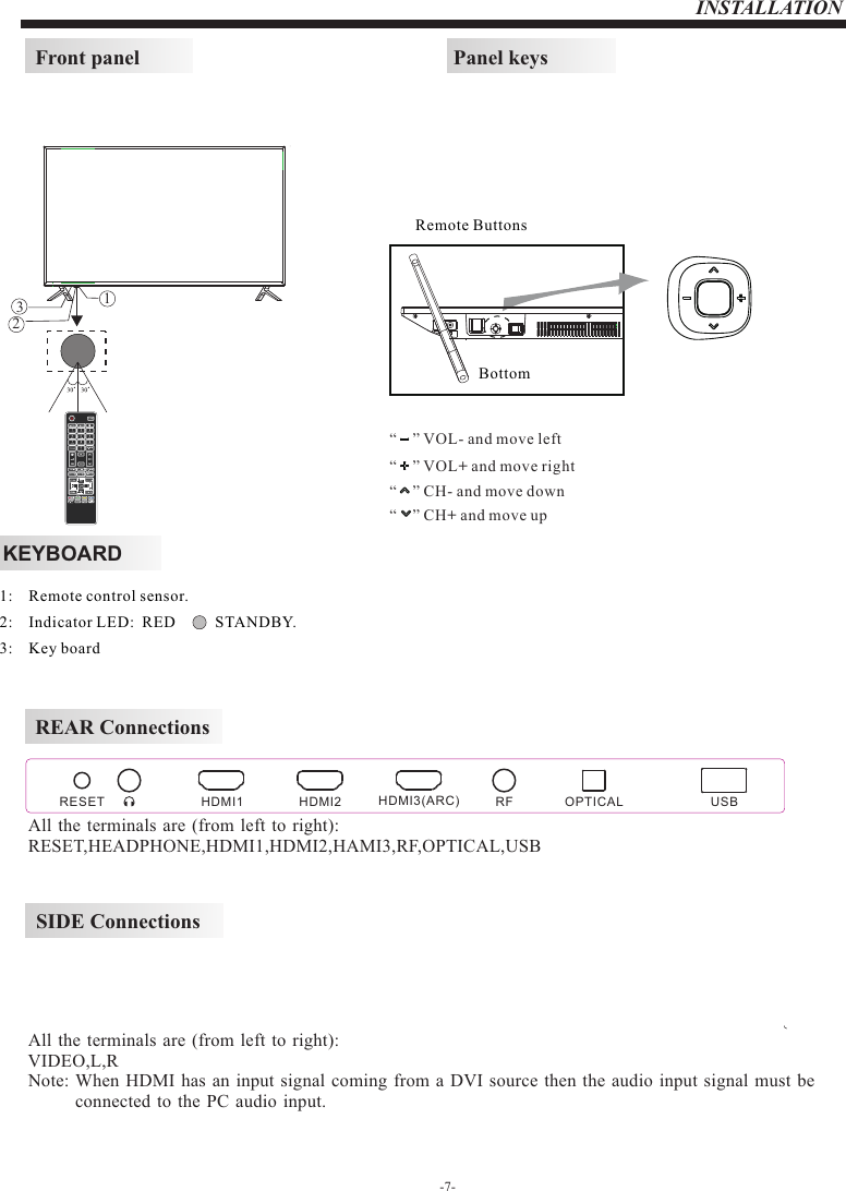 -7-INSTALLATIONFront panelREAR ConnectionsSIDE ConnectionsAll  the terminals  are (from left to  right):Note: When HDMI has an input signal coming  from a DVI  source  then the  audio input signal must be           connected to the PC audio input.                 VIDEO,L,RAll  the terminals  are (from left to  right):RESET,HEADPHONE,HDMI1,HDMI2,HAMI3,RF,OPTICAL,USB          Panel keysKEYBOARD321Remote ButtonsBottom“    ” VOL- and move left“    ” VOL+ and move right“    ” CH- and move down“    ” CH+ and move up  1:    Remote control sensor. 2:    Indicator LED:  RED          STANDBY.                                      3:    Key board RESET HDMI1 HDMI2 HDMI3(ARC) RF OPTICAL USB