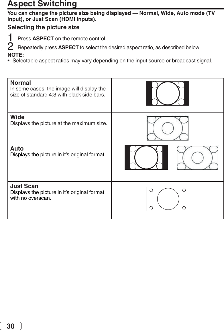 30Aspect SwitchingYou can change the picture size being displayed — Normal, Wide, Auto mode (TV input), or Just Scan (HDMI inputs).Selecting the picture sizeASPECT2ASPECT tNOTE:•  NormalWideAutoJust Scan