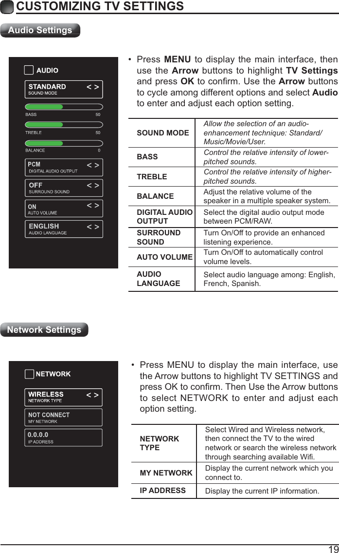 19CUSTOMIZING TV SETTINGSAudio SettingsSOUND MODEAllow the selection of an audio-enhancement technique: Standard/Music/Movie/User.BASS Control the relative intensity of lower-pitched sounds.TREBLE Control the relative intensity of higher-pitched sounds.BALANCE Adjust the relative volume of the speaker in a multiple speaker system.DIGITAL AUDIO OUTPUTSelect the digital audio output mode between PCM/RAW.SURROUND SOUNDTurn On/Off to provide an enhanced listening experience.AUTO VOLUME Turn On/Off to automatically control volume levels.AUDIO LANGUAGESelect audio language among: English, French, Spanish. Press MENU to display the main interface, then use the Arrow buttons to highlight TV Settings and press OKArrow buttons to cycle among different options and select Audio to enter and adjust each option setting.NETWORK TYPESelect Wired and Wireless network, then connect the TV to the wired network or search the wireless network MY NETWORK Display the current network which you connect to.IP ADDRESS Display the current IP information. Press MENU to display the main interface, use the Arrow buttons to highlight TV SETTINGS and to select NETWORK to enter and adjust each option setting.Network Settings