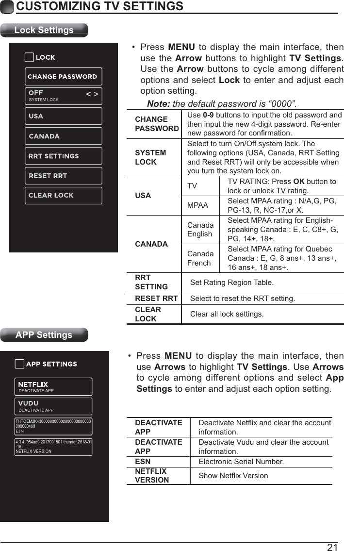 21CUSTOMIZING TV SETTINGSLock Settings Press MENU to display the main interface, then use the Arrow buttons to highlight TV Settings. Use the Arrow buttons to cycle among different options and select Lock to enter and adjust each option setting.Note: the default password is “0000”. CHANGE PASSWORDUse 0-9 buttons to input the old password and then input the new 4-digit password. Re-enter SYSTEM LOCKSelect to turn On/Off system lock. The following options (USA, Canada, RRT Setting you turn the system lock on.USATV TV RATING: Press OK button to lock or unlock TV rating.MPAA Select MPAA rating : N/A,G, PG, PG-13, R, NC-17,or X.CANADACanada EnglishSelect MPAA rating for English-speaking Canada : E, C, C8+, G, PG, 14+, 18+.Canada FrenchSelect MPAA rating for Quebec Canada : E, G, 8 ans+, 13 ans+, 16 ans+, 18 ans+.RRT SETTING Set Rating Region Table.RESET RRT Select to reset the RRT setting.CLEAR LOCK Clear all lock settings. APP Settings Press MENU to display the main interface, then use Arrows to highlight TV Settings. Use Arrows to cycle among different options and select App Settings to enter and adjust each option setting.DEACTIVATE APPinformation.DEACTIVATE APPDeactivate Vudu and clear the account information.ESN Electronic Serial Number.NETFLIX VERSION 