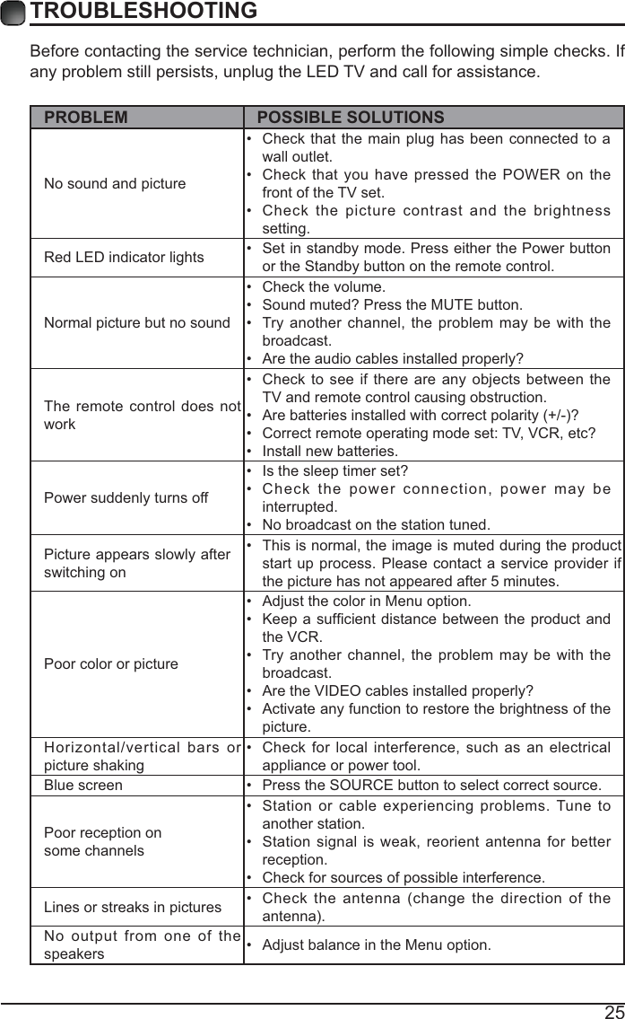 25Before contacting the service technician, perform the following simple checks. If any problem still persists, unplug the LED TV and call for assistance.PROBLEM POSSIBLE SOLUTIONSNo sound and picture Check that the main plug has been connected to a wall outlet. Check that you have pressed the POWER on the front of the TV set. Check the picture contrast and the brightness setting.Red LED indicator lights  Set in standby mode. Press either the Power button or the Standby button on the remote control. Normal picture but no sound Check the volume. Sound muted? Press the MUTE button.  Try another channel, the problem may be with the broadcast.  Are the audio cables installed properly? The remote control does not work Check to see if there are any objects between the TV and remote control causing obstruction.   Correct remote operating mode set: TV, VCR, etc? Install new batteries. Power suddenly turns off  Is the sleep timer set? Check the power connection, power may be interrupted.  No broadcast on the station tuned. Picture appears slowly after switching on  This is normal, the image is muted during the product start up process. Please contact a service provider if the picture has not appeared after 5 minutes. Poor color or picture Adjust the color in Menu option. the VCR. Try another channel, the problem may be with the broadcast. Are the VIDEO cables installed properly? Activate any function to restore the brightness of the picture.Horizontal/vertical bars or picture shaking Check for local interference, such as an electrical appliance or power tool.Blue screen   Press the SOURCE button to select correct source.Poor reception on some channels Station or cable experiencing problems. Tune to another station. Station signal is weak, reorient antenna for better reception. Check for sources of possible interference. Lines or streaks in pictures  Check the antenna (change the direction of the No output from one of the speakers  Adjust balance in the Menu option.TROUBLESHOOTING