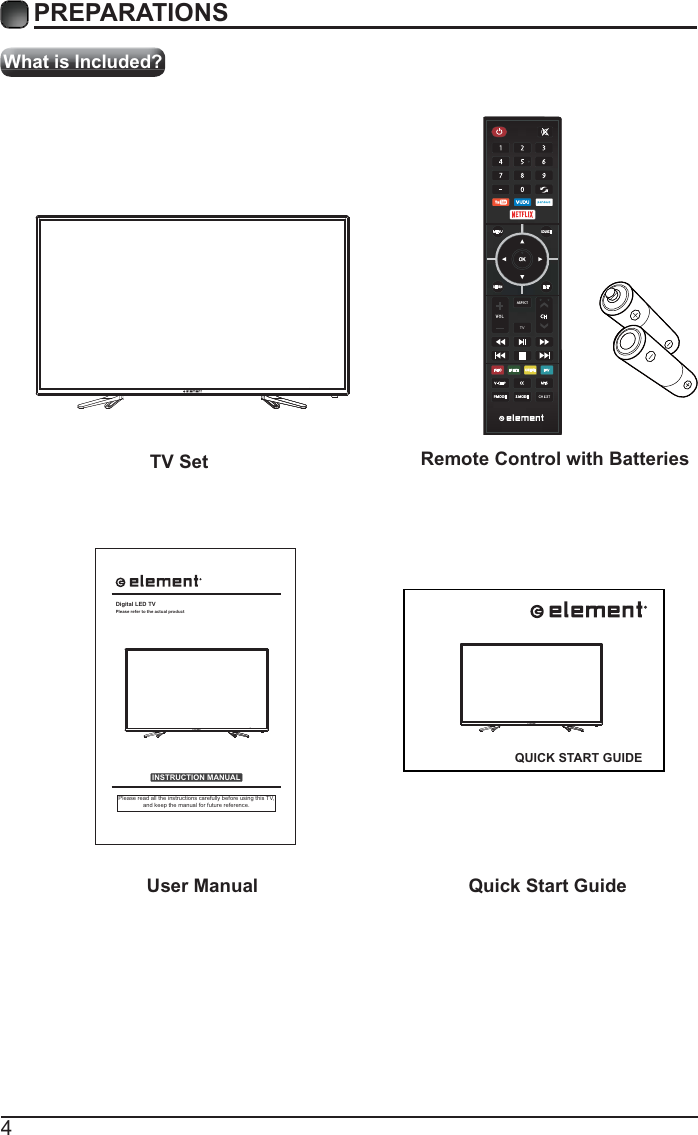 4What is Included?PREPARATIONS TV SetRemote Control with BatteriesUser Manual Quick Start GuideQUICK START GUIDEINSTRUCTION MANUALPlease read all the instructions carefully before using this TV, and keep the manual for future reference. Digital LED TVPlease refer to the actual productTV