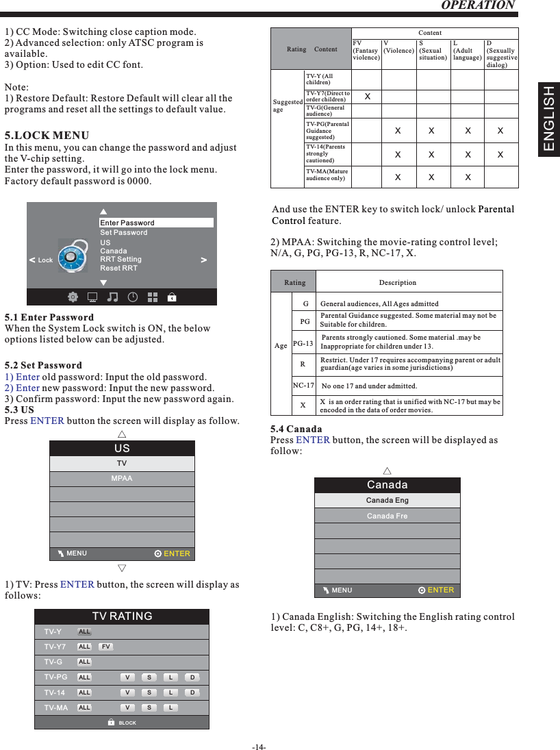 -14-OPERATIONCanadaCanada Eng                                              MENUCanada FreAnd use the ENTER key to switch lock/ unlock  feature.ParentalControlRating     Content  FV(Fantasy violence) V(Violence)S(Sexual situation)L(Adult language)D(Sexually suggestive dialog)Suggested age TV-Y (All children)TV-Y7(Direct to order children)TV-G(General audience)  TV-PG(Parental Guidance suggested)TV-14(Parentsstrongly cautioned)TV-MA(Mature audience only)XXXXXXXXXXXXContent2) MPAA: Switching the movie-rating control level;N/A, G, PG, PG-13, R, NC-17, X.Rating DescriptionAge   G   General audiences, All Ages admitted PG Parental Guidance suggested. Some material may not be Suitable for children.  PG-13  Parents strongly cautioned. Some material .may be Inappropriate for children under 13. RNC-17 XRestrict. Under 17 requires accompanying parent or adultguardian(age varies in some jurisdictions)No one 17 and under admitted.X  is an order rating that is unified with NC-17 but may be encoded in the data of order movies.1) Canada English: Switching the English rating control level: C, C8+, G, PG, 14+, 18+. 5.LOCK MENUIn this menu, you can change the password and adjust the V-chip setting.Enter the password, it will go into the lock menu. Factory default password is 0000.1) TV: Press   button, the screen will display asfollows:ENTER5.4 CanadaPress   button, the screen will be displayed as follow:ENTERUSMPAATV                                              MENU ENTERTV RATINGTV-YTV-Y7TV-GTV-PGTV-14TV-MAALLALLALLALLALLALLFVVVVSSSLLL DD BLOCK1) CC Mode: Switching close caption mode.2) Advanced selection: only ATSC program is available.3) Option: Used to edit CC font.Note:1) Restore Default: Restore Default will clear all the programs and reset all the settings to default value.ENGLISHSet PasswordUSCanadaRRT SettingEnter Password&lt;                      LockReset RRT&lt;                      ENTER5.1 Enter PasswordWhen the System Lock switch is ON, the below options listed below can be adjusted.5.2  old password: Input the old password. new password: Input the new password.3) Confirm password: Input the new password again.5.3 USPress   button the screen will display as follow.Set Password1) Enter2) EnterENTER