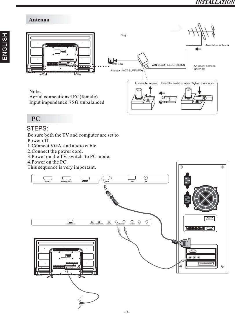 AntennaINSTALLATIONNote:Aerial connections:IEC(female).Input impendance:75     unbalanced.-7-STEPS:PCBe sure both the TV and computer are set to  Power off.1.Connect VGA  and audio cable.2.Connect the power cord.3.Power on the TV, switch  to PC mode.4.Power on the PC.This sequence is very important.ENGLISHOPTICALAC-INPUT100-240V~50/60Hz Y/VIDEO Pb PrLRAUD IO INHEADPHONEAV OUTHDMI3 HDMI2(ARC) VGA RFUSB HDMI1