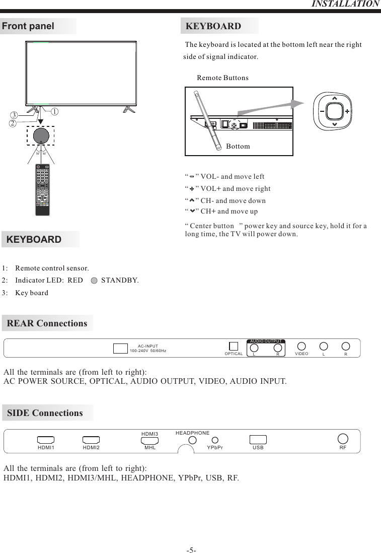 -5-INSTALLATIONREAR ConnectionsSIDE ConnectionsAll  the terminals  are (from left to  right):HDMI1, HDMI2, HDMI3/MHL, HEADPHONE, YPbPr, USB, RF.All  the terminals  are (from left to  right):          AC POWER SOURCE,  OPTICAL, AUDIO OUTPUT, VIDEO, AUDIO INPUT.VIDEO L ROPTICALAC-INPUT100-240V  50/60H z RLAUDIO OUTPUTHDMI1 HDMI2HEADPHONEUSB RFMHL YPbPrHDMI3KEYBOARDFront panel 1:    Remote control sensor. 2:    Indicator LED:  RED          STANDBY. 3:    Key board321KEYBOARD The keyboard is located at the bottom left near the right side of signal indicator.Remote ButtonsBottom“    ” VOL- and move left“    ” VOL+ and move right“    ” CH- and move down“    ” CH+ and move up“ Center button   ” power key and source key, hold it for a  long time, the TV will power down.