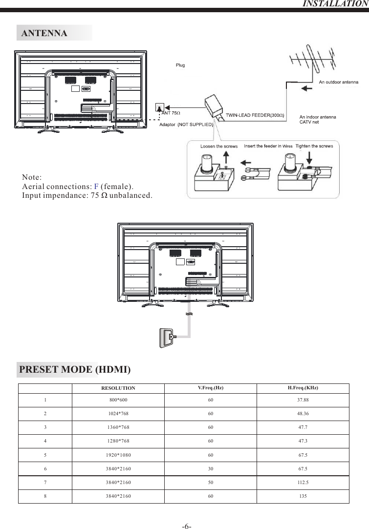 -6-ANTENNAINSTALLATIONNote:Aerial connections:   (female).Input impendance: 75     unbalanced.F PRESET MODE (HDMI)123800*6001024*768606037.8848.36RESOLUTION V.Freq.(Hz) H.Freq.(KHz)1360*768 60 47.741280*768 60 47.351920*1080 60 67.5630 67.5750 112.5860 1353840*21603840*21603840*2160