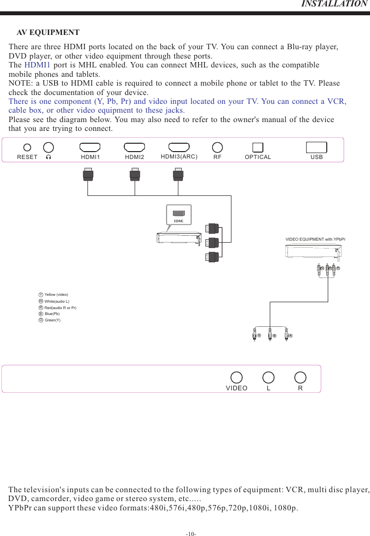 INSTALLATION-10-AV EQUIPMENTThe television&apos;s inputs can be connected to the following types of equipment: VCR, multi disc player, DVD, camcorder, video game or stereo system, etc.....YPbPr can support these video formats:480i,576i,480p,576p,720p,1080i, 1080p.There are three HDMI ports located on the back of your TV. You can connect a Blu-ray player, DVD player, or other video equipment through these ports. The   port is MHL enabled. You can connect MHL  devices, such as the compatiblemobile phones and tablets.NOTE: a USB to HDMI cable is required to  connect a mobile  phone  or tablet to  the TV. Pleasecheck the documentation of your device.Please see the diagram  below. You may also need to refer  to the owner&apos;s  manual of the device that you are trying to connect.HDMI1There is one component (Y, Pb, Pr) and video input located on your TV. You can connect a VCR, cable box, or other video equipment to these jacks.Yellow (video)White(audio L)Red(audio R or Pr)YWRBlue(Pb)Green(Y)BGVIDEO EQUIPMENT with YPbPrGBRGBRRESET HDMI1 HDMI2 HDMI3(ARC) RF OPTICAL USBVIDEO L R