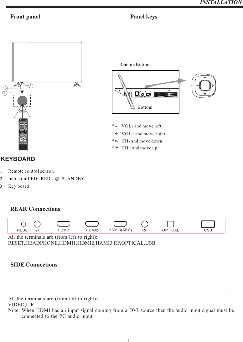 -7-INSTALLATIONFront panelREAR ConnectionsSIDE ConnectionsAll the terminals are (from left to right):Note: When HDMI has  an input signal  coming from a DVI source then the audio  input  signal must be           connected to  the PC  audio  input.                 VIDEO,L,RAll the terminals are (from left to right):RESET,HEADPHONE,HDMI1,HDMI2,HAMI3,RF,OPTICAL,USB          Panel keysKEYBOARD321Remote ButtonsBottom“    ” VOL- and move left“    ” VOL+ and move right“    ” CH- and move down“    ” CH+ and move up  1:    Remote control sensor. 2:    Indicator LED:  RED          STANDBY.                                      3:    Key board RESET HDMI1 HDMI2 HDMI3(ARC) RF OPTICAL USB