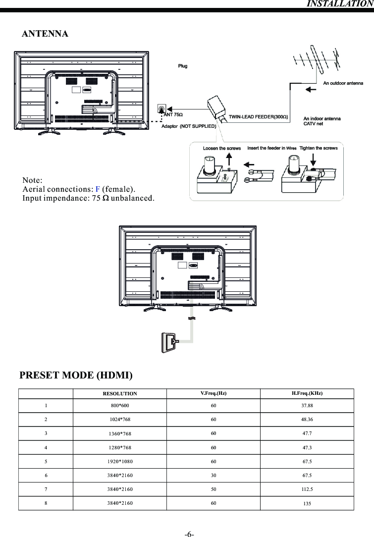 -6-ANTENNAINSTALLATIONNote:Aerial connections:   (female).Input impendance: 75     unbalanced.F PRESET MODE (HDMI)   123800*6001024*768606037.8848.36RESOLUTION V.Freq.(Hz) H.Freq.(KHz)1360*768 60 47.741280*768 60 47.351920*1080 60 67.5630 67.5750 112.5860 1353840*21603840*21603840*2160