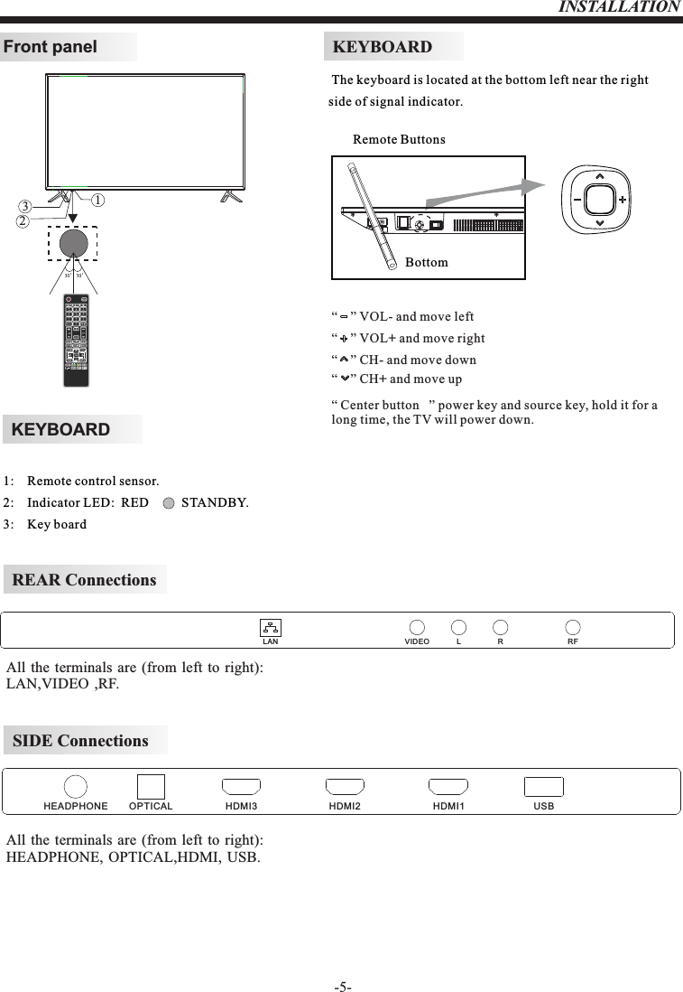 -5-INSTALLATIONREAR ConnectionsSIDE ConnectionsAll  the  terminals are (from  left  to  right):                 HEADPHONE,  OPTICAL,HDMI,  USB.All  the  terminals are (from  left  to  right):          LAN,VIDEO ,RF.KEYBOARDFront panel  1:    Remote control sensor. 2:    Indicator LED:  RED          STANDBY.                                      3:    Key board 321KEYBOARD  The keyboard is located at the bottom left near the right side of signal indicator.Remote ButtonsBottom“    ” VOL- and move left“    ” VOL+ and move right“    ” CH- and move down“    ” CH+ and move up“ Center button   ” power key and source key, hold it for a  long time, the TV will power down.LAN VIDEO L RRFHEADPHONE OPTICAL HDMI3 HDMI2 HDMI1 USB