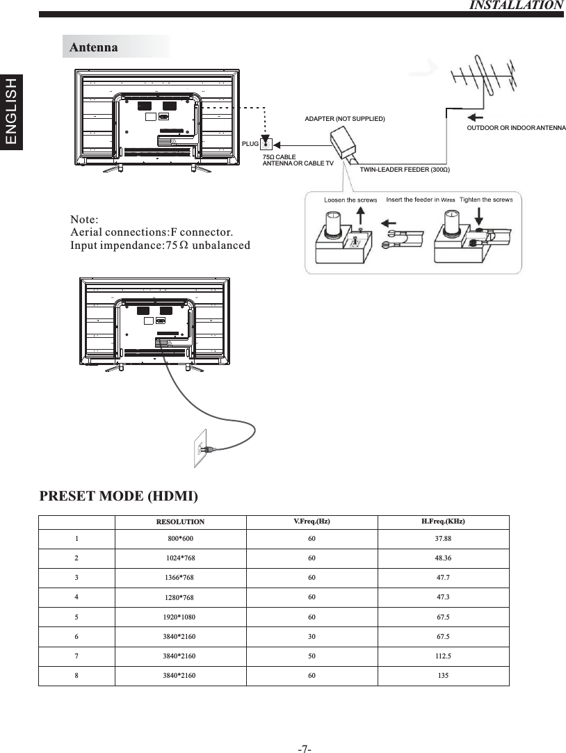 AntennaINSTALLATION-7-ENGLISHNote:Aerial connections:F connector.Input impendance:75     unbalanced.PLUG75Ω CABLEANTENNA OR CABLE TVADAPTER (NOT SUPPLIED)TWIN-LEADER FEEDER (300Ω)OUTDOOR OR INDOOR ANTENNA PRESET MODE (HDMI)   123800*6001024*768606037.8848.36RESOLUTION V.Freq.(Hz) H.Freq.(KHz)1366*768 60 47.741280*768 60 47.351920*108060 67.563840*2160 30 67.5750 112.5860 1353840*21603840*2160