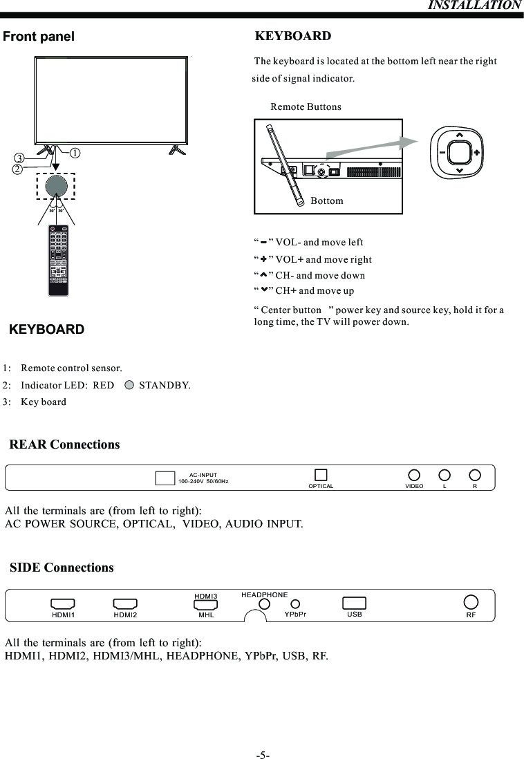 -5-INSTALLATIONREAR ConnectionsSIDE ConnectionsAll the terminals are (from left to right):                 HDMI1, HDMI2, HDMI3/MHL,  HEADPHONE, YPbPr, USB, RF.All the terminals are (from left to right):          AC POWER SOURCE,  OPTICAL,  VIDEO, AUDIO INPUT.VIDEO L ROPTICALAC-INPUT100-240V  50/60HzHDMI1 HDMI2HEADPHONEUSB RFMHL YPbPrHDMI3KEYBOARDFront panel  1:    Remote control sensor. 2:    Indicator LED:  RED          STANDBY.                                      3:    Key board 321KEYBOARD  The keyboard is located at the bottom left near the right side of signal indicator.Remote ButtonsBottom“    ” VOL- and move left“    ” VOL+ and move right“    ” CH- and move down“    ” CH+ and move up“ Center button   ” power key and source key, hold it for a  long time, the TV will power down.