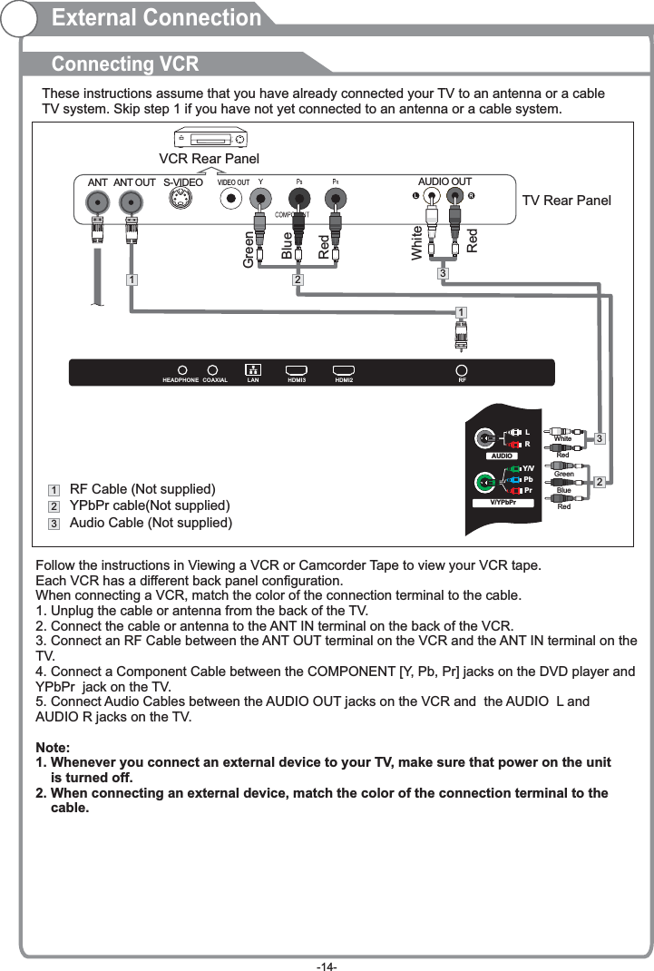 External ConnectionConnecting VCRThese instructions assume that you have already connected your TV to an antenna or a cable TV system. Skip step 1 if you have not yet connected to an antenna or a cable system. VCR Rear PanelTV Rear PanelWhiteRedANT ANT OUT S-VIDEO AUDIO OUTRedBlueGreenVIDEO OUT231213Audio Cable (Not supplied)YPbPr cable( supplied) Not RF Cable (Not supplied)Follow the instructions in Viewing a VCR or Camcorder Tape to view your VCR tape. Each VCR has a different back panel configuration. When connecting a VCR, match the color of the connection terminal to the cable. 1. Unplug the cable or antenna from the back of the TV.2. Connect the cable or antenna to the ANT IN terminal on the back of the VCR.3. Connect an RF Cable between the ANT OUT terminal on the VCR and the ANT IN terminal on the TV.4. Connect a Component Cable between the COMPONENT [Y, Pb, Pr] jacks on the DVD player and YPbPr  jack on the TV. 5. Connect Audio Cables between the AUDIO OUT jacks on the VCR and  the AUDIO  L and  AUDIO R jacks on the TV.Note: 1. Whenever you connect an external device to your TV, make sure that power on the unit     is turned off. 2. When connecting an external device, match the color of the connection terminal to the     cable.PbPrY/V LRV/YPbPrAUDIO RedBlueGreenRedWhite231-14-HDMI3 HDMI2HEADPHONE COAXIAL LAN RF