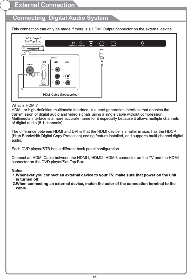 External ConnectionConnecting  Digital Audio SystemThis connection can only be made if there is a HDMI Output connector on the external device. HDMI Cable (Not supplied)What is HDMI? HDMI, or high-definition multimedia interface, is a next-generation interface that enables the transmission of digital audio and video signals using a single cable without compression.Multimedia interface is a more accurate name for it especially because it allows multiple channels of digital audio (5.1 channels).   The difference between HDMI and DVI is that the HDMI device is smaller in size, has the HDCP(High Bandwidth Digital Copy Protection) coding feature installed, and supports multi-channel digital audio.  Each DVD player/STB has a different back panel configuration.Connect an HDMI Cable between the HDMI1, HDMI2, HDMI3 connector on the TV and the HDMI connector on the DVD player/Set-Top Box.Notes: 1.Whenever you connect an external device to your TV, make sure that power on the unit     is turned off.  2.When connecting an external device, match the color of the connection terminal to the     cable.-16-HDMI3 HDMI2HEADPHONE COAXIAL LAN RF