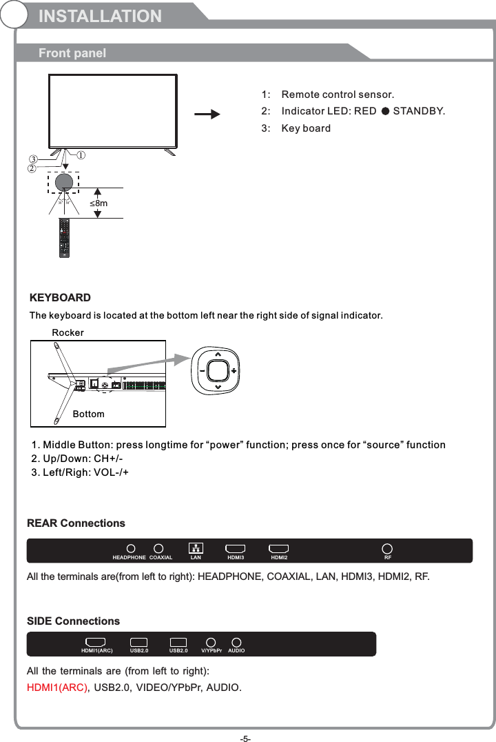INSTALLATIONFront panelREAR ConnectionsSIDE ConnectionsAll the terminals are(from left to right): HEADPHONE, COAXIAL, LAN, HDMI3, HDMI2, RF. VIDEO L ROPTICALAll the terminals are (from left  to right):, USB2.0,  VIDEO/YPbPr, AUDIO.                     HDMI1(ARC)  1:    Remote control sensor. 2:    Indicator LED: RED      STANDBY. 3:    Key board 321≤8mBottom1. Middle Button: press longtime for “power” function; 2. Up/Down: CH+/-3. Left/Righ: VOL-/+press once for “source” functionThe keyboard is located at the bottom left near the right side of signal indicator.KEYBOARDRockerHDMI3 HDMI2HEADPHONE COAXIAL LAN RFHDMI1(ARC) USB2.0 USB2.0 V/YPbPr AUDIO0789456123VOL CHMTS/AUDIOCC/SUBTITLETTSCH EXITOKINFOPICTURESOUNDASPECT-5-
