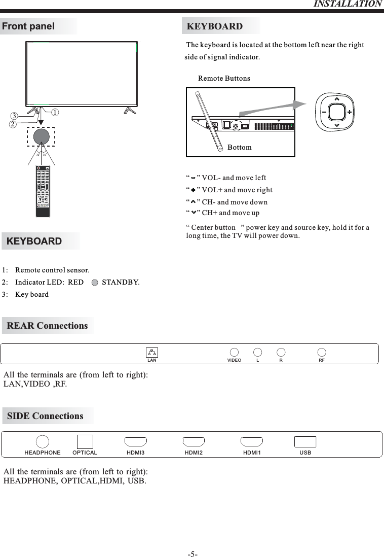 -5-INSTALLATIONREAR ConnectionsSIDE ConnectionsAll the terminals are (from left to right):                 HEADPHONE, OPTICAL,HDMI, USB.All the terminals are (from left to right):          LAN,VIDEO ,RF.KEYBOARDFront panel  1:    Remote control sensor. 2:    Indicator LED:  RED          STANDBY.                                      3:    Key board 321KEYBOARD  The keyboard is located at the bottom left near the right side of signal indicator.Remote ButtonsBottom“    ” VOL- and move left“    ” VOL+ and move right“    ” CH- and move down“    ” CH+ and move up“ Center button   ” power key and source key, hold it for a  long time, the TV will power down.LAN VIDEO LRRFHEADPHONE OPTICAL HDMI3 HDMI2 HDMI1 USB