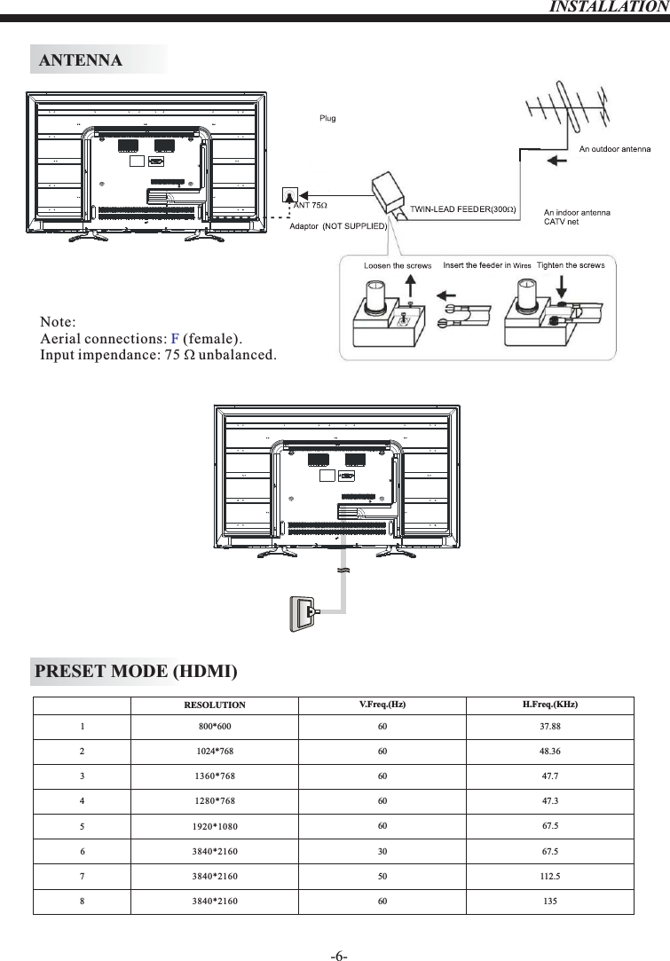 -6-ANTENNAINSTALLATIONNote:Aerial connections:   (female).Input impendance: 75     unbalanced.F PRESET MODE (HDMI)   123800*6001024*768606037.8848.36RESOLUTION V.Freq.(Hz) H.Freq.(KHz)1360*768 60 47.741280*768 60 47.351920*1080 60 67.5630 67.5750 112.5860 1353840*21603840*21603840*2160