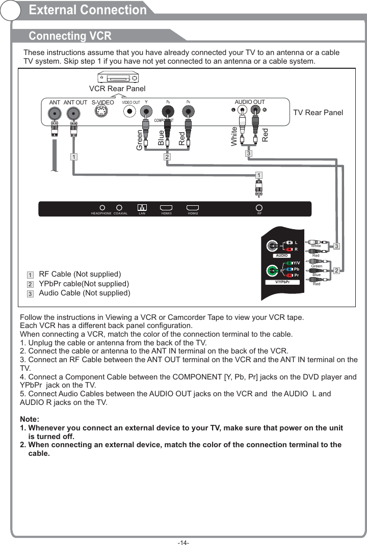 External ConnectionConnecting VCRThese instructions assume that you have already connected your TV to an antenna or a cable TV system. Skip step 1 if you have not yet connected to an antenna or a cable system. VCR Rear PanelTV Rear PanelWhiteRedANT ANT OUT S-VIDEO AUDIO OUTRedBlueGreenVIDEO OUT231213Audio Cable (Not supplied)YPbPr cable( supplied) Not RF Cable (Not supplied)Follow the instructions in Viewing a VCR or Camcorder Tape to view your VCR tape. Each VCR has a different back panel configuration. When connecting a VCR, match the color of the connection terminal to the cable. 1. Unplug the cable or antenna from the back of the TV.2. Connect the cable or antenna to the ANT IN terminal on the back of the VCR.3. Connect an RF Cable between the ANT OUT terminal on the VCR and the ANT IN terminal on the TV.4. Connect a Component Cable between the COMPONENT [Y, Pb, Pr] jacks on the DVD player and YPbPr  jack on the TV. 5. Connect Audio Cables between the AUDIO OUT jacks on the VCR and  the AUDIO  L and  AUDIO R jacks on the TV.Note: 1. Whenever you connect an external device to your TV, make sure that power on the unit     is turned off. 2. When connecting an external device, match the color of the connection terminal to the     cable.PbPrY/V LRV/YPbPrAUDIO RedBlueGreenRedWhite231-14-HDMI3 HDMI2HEADPHONE COAXIAL LAN RF