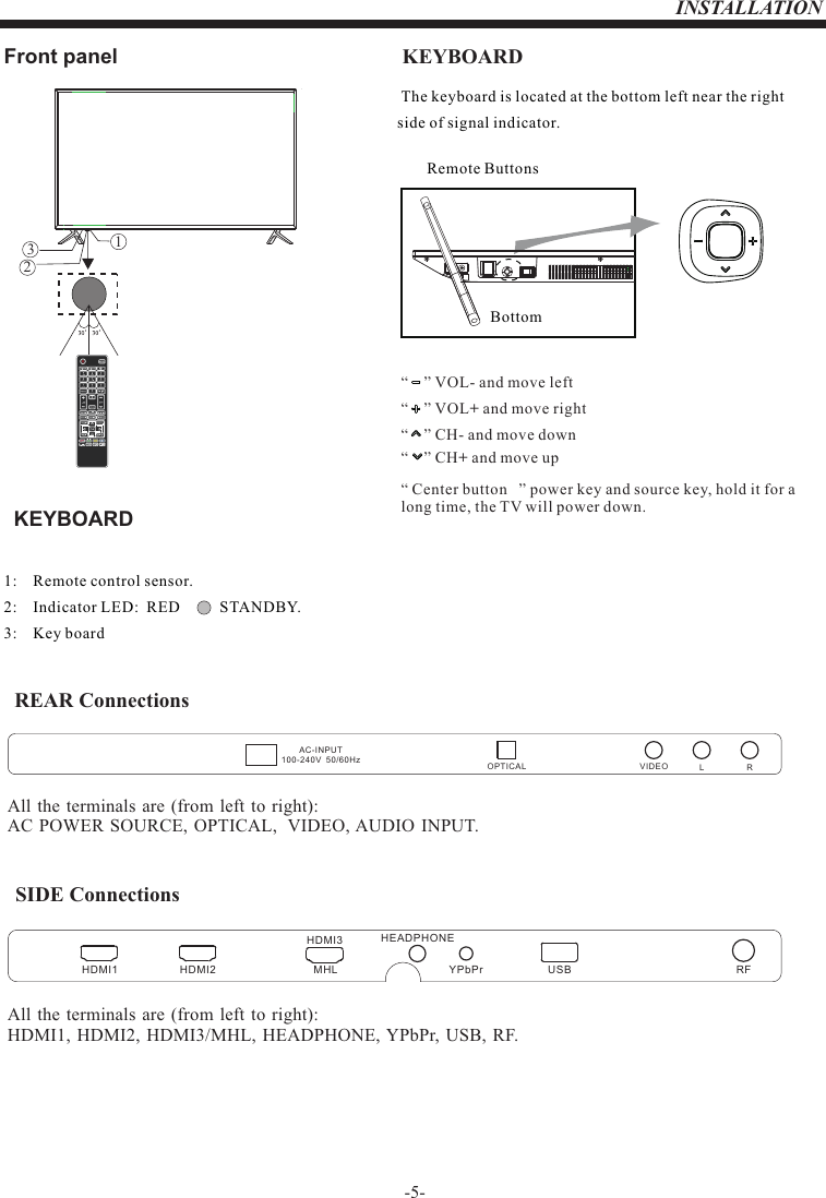 -5-INSTALLATIONREAR ConnectionsSIDE ConnectionsAll the terminals are (from left to right):                 HDMI1, HDMI2,  HDMI3/MHL, HEADPHONE, YPbPr, USB, RF.All the terminals are (from left to right):          AC POWER  SOURCE, OPTICAL,  VIDEO, AUDIO INPUT.VIDEO L ROPTICALAC-INPU T100-240 V  50/60HzHDMI1 HDMI2HEADPHONEUSB RFMHL YPbPrHDMI3KEYBOARDFront panel  1:    Remote control sensor. 2:    Indicator LED:  RED          STANDBY.                                      3:    Key board 321KEYBOARD  The keyboard is located at the bottom left near the right side of signal indicator.Remote ButtonsBottom“    ” VOL- and move left“    ” VOL+ and move right“    ” CH- and move down“    ” CH+ and move up“ Center button   ” power key and source key, hold it for a  long time, the TV will power down.