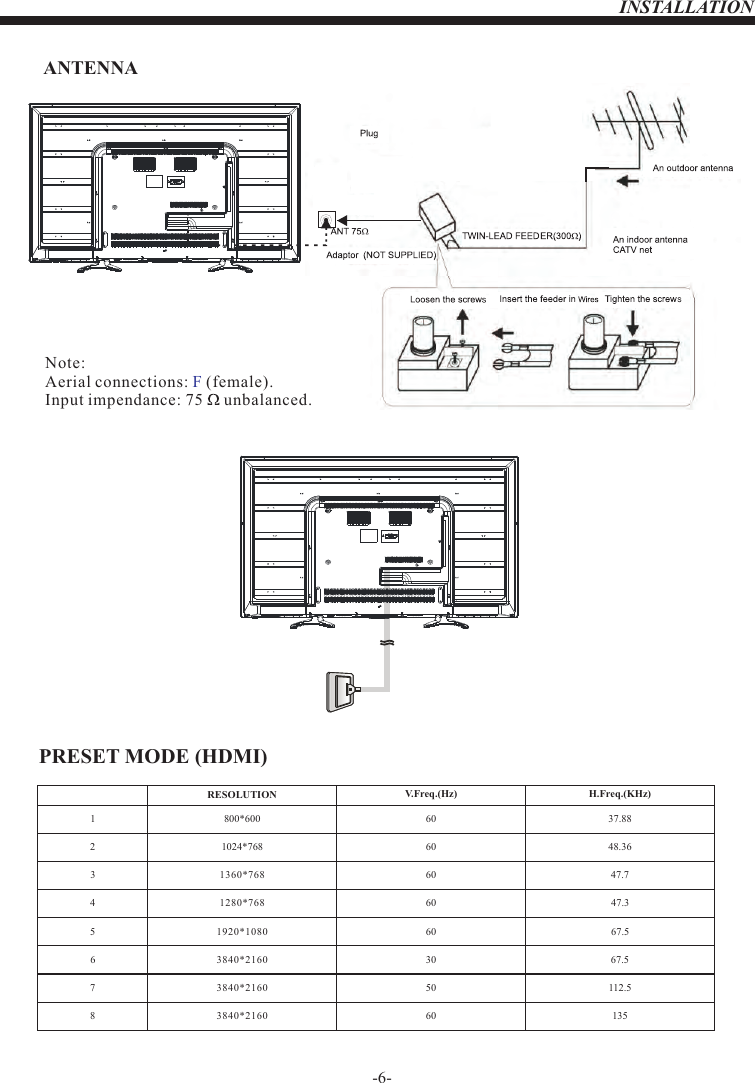 -6-ANTENNAINSTALLATIONNote:Aerial connections:   (female).Input impendance: 75     unbalanced.F PRESET MODE (HDMI)   123800*6001024*768606037.8848.36RESOLUTION V.Freq.(Hz) H.Freq.(KHz)1360*768 60 47.741280*768 60 47.351920*1080 60 67.5630 67.5750 112.5860 1353840*21603840*21603840*2160