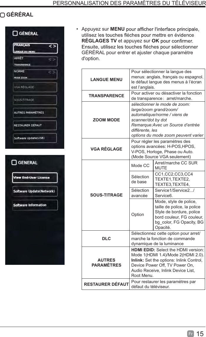 15Fr   GÉRÉRAL Appuyez sur MENURÉGLAGES TV et appuyez sur OKGÉRÉRAL pour entrer et ajuster chaque paramètre d&apos;option.  LANGUE MENUPour sélectionner la langue des menus: anglais, français ou espagnol. le défaut langue des menus à l’écran est l’anglais.TRANSPARENCE Pour activer ou désactiver la fonction de transparence：arret/marche.ZOOM MODEsélectionner le mode de zoom:large/zoom grand/zoom/automatique/norme / viens descanner/dot by dotRemarque:Avec un Source d’entréedifférente, lesoptions du mode zoom peuvent varierVGA RÉGLAGEPour régler les paramètres des options avancées: H-POS,HPOS, V-POS, Horloge, Phase ou Auto. (Mode Source VGA seulement)SOUS-TITRAGEMode CC Arret/marche CC SUR MUTESélection de baseCC1,CC2,CC3,CC4TEXTE1,TEXTE2,TEXTE3,TEXTE4,Sélection avancéeService1/Service2.../Service6.OptionMode, style de police, taille de police, la police Style de bordure, police bord couleur, FG couleur, bg_color, FG Opacity, BG Opacité.DLCSélectionnez cette option pour arret/marche la fonction de commande dynamique de la luminanceAUTRES PARAMÈTRESHDMI EDID: Select the HDMI version: Mode 1(HDMI 1.4)/Mode 2(HDMI 2.0).Inlink: Set the options: Inlink Control, Device Power Off, TV Power On, Audio Receive, Inlink Device List, Root Menu.RESTAURER DÉFAUT Pour restaurer les paramètres par défaut du téléviseur.PERSONNALISATION DES PARAMÈTRES DU TÉLÉVISEUR