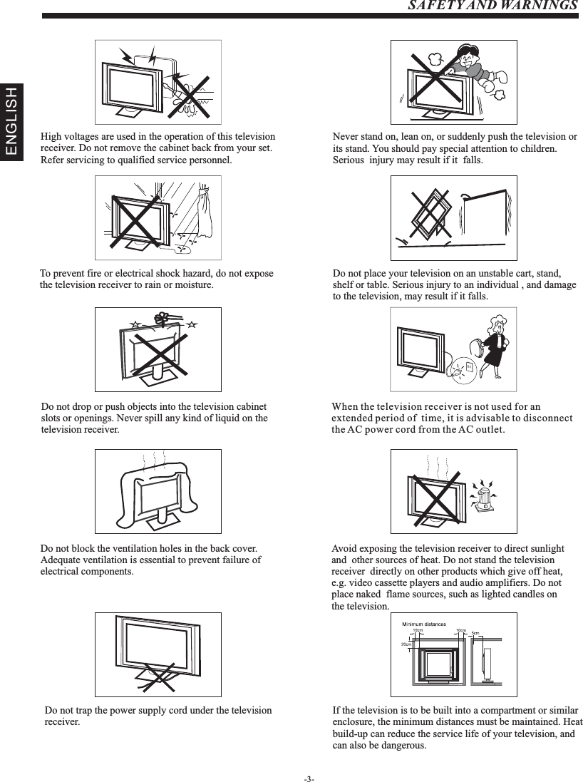 -3-                                                      High voltages are used in the operation of this television receiver. Do not remove the cabinet back from your set.  Refer servicing to qualified service personnel.SAFETY AND WARNINGS                                                               To prevent fire or electrical shock hazard, do not expose  the television receiver to rain or moisture.                                                    Do not drop or push objects into the television cabinet  slots or openings. Never spill any kind of liquid on the television receiver.                      Do not block the ventilation holes in the back cover. Adequate ventilation is essential to prevent failure of  electrical components.                    Do not trap the power supply cord under the television receiver.                   Never stand on, lean on, or suddenly push the television or its stand. You should pay special attention to children. Serious  injury may result if it  falls.                    Do not place your television on an unstable cart, stand, shelf or table. Serious injury to an individual , and damage to the television, may result if it falls.                   When the television receiver is not used for an extended period of  time, it is advisable to disconnect the AC power cord from the AC outlet.                                 Avoid exposing the television receiver to direct sunlight and  other sources of heat. Do not stand the television receiver  directly on other products which give off heat, e.g. video cassette players and audio amplifiers. Do not place naked  flame sources, such as lighted candles on the television. Dim:515*320mm(不包括底座）                                   If the television is to be built into a compartment or similar enclosure, the minimum distances must be maintained. Heat build-up can reduce the service life of your television, and can also be dangerous.ENGLISH